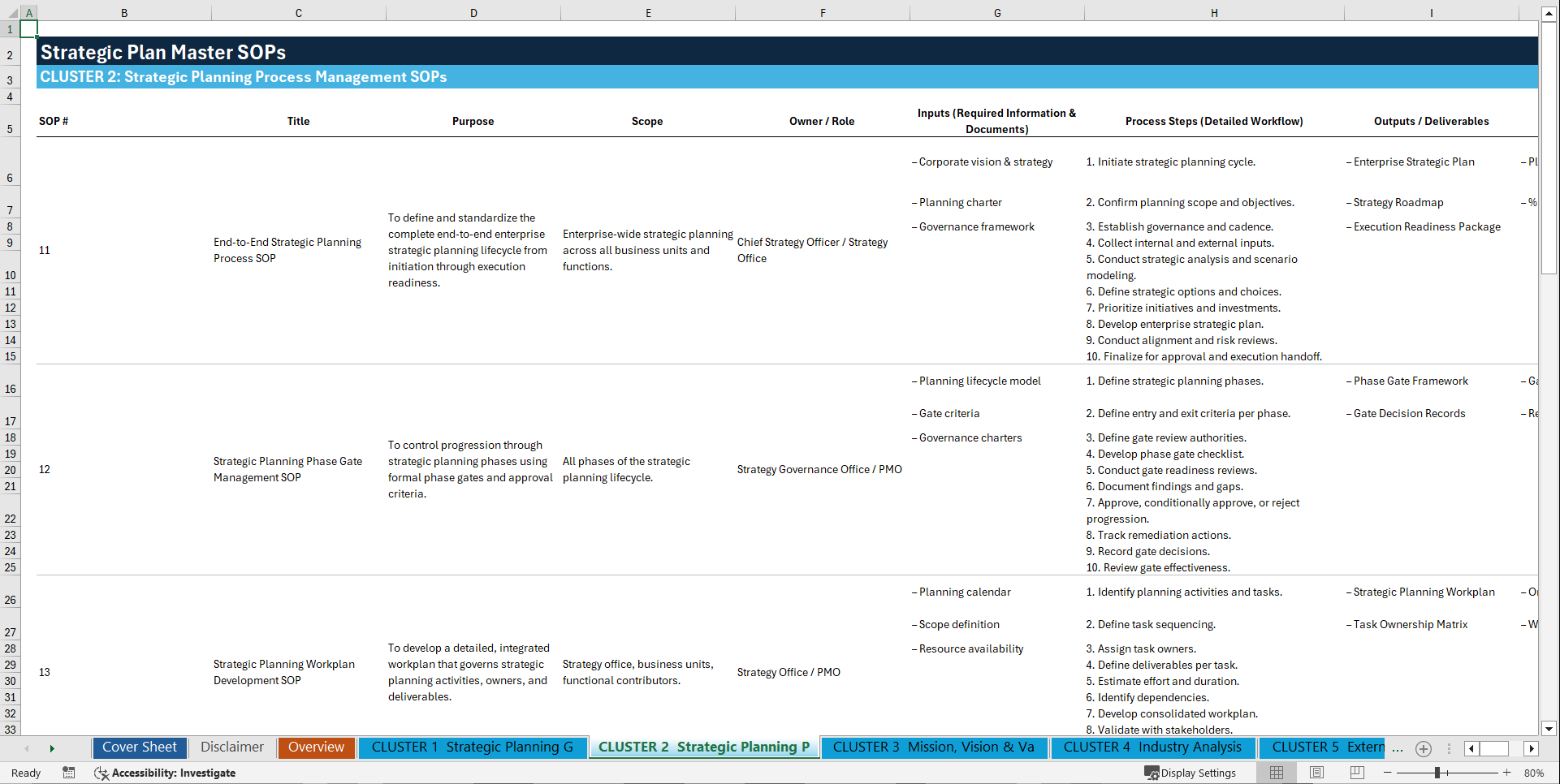 100+ Strategic Plan Master SOPs (Excel template (XLSX)) Preview Image