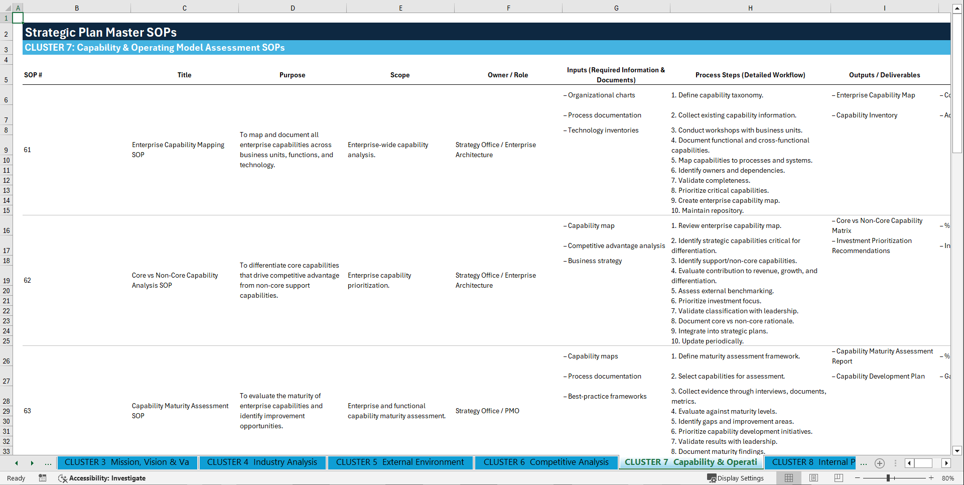 100+ Strategic Plan Master SOPs (Excel template (XLSX)) Preview Image