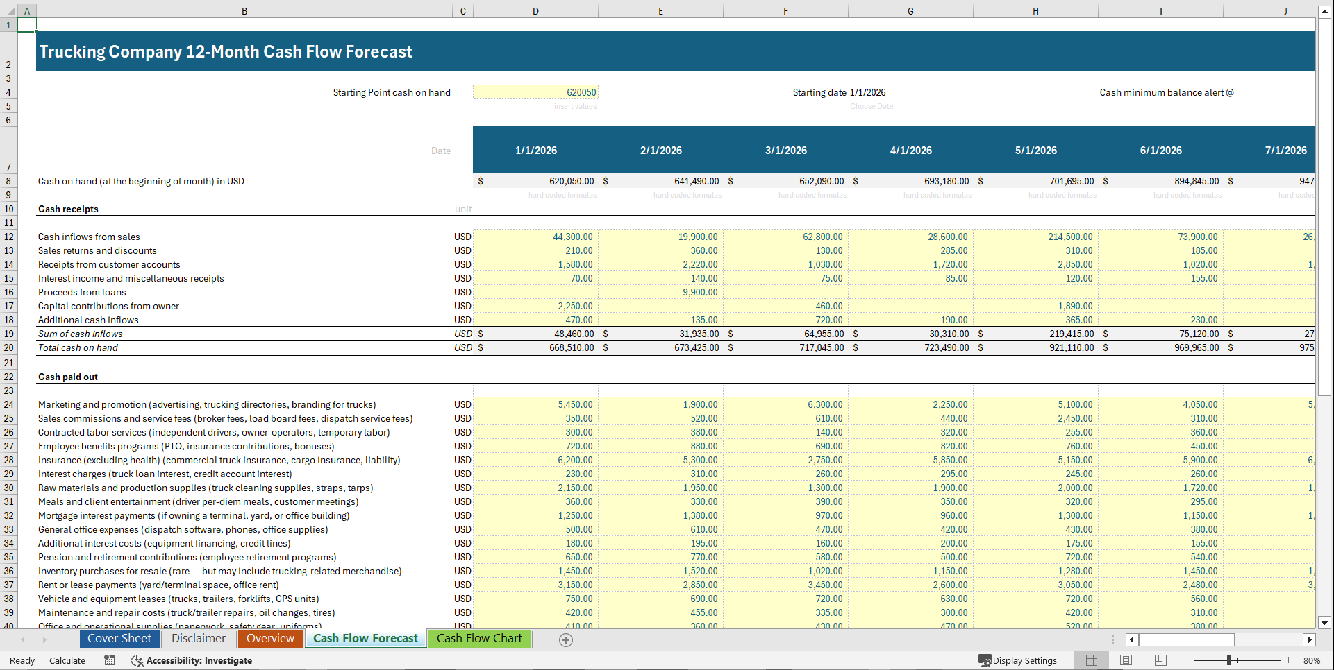Trucking Company 12-Month Cash Flow Forecast Model (Excel template (XLSX)) Preview Image