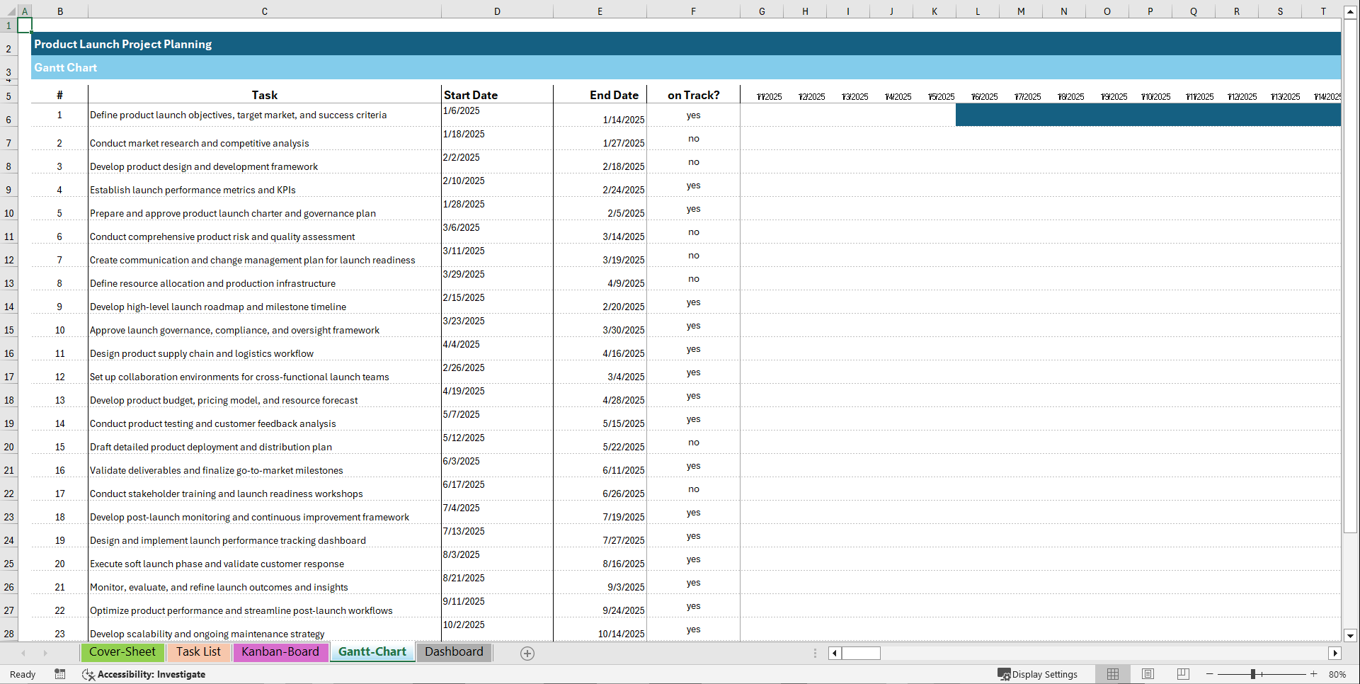 Product Launch  Project Planning Template (Excel template (XLSX)) Preview Image