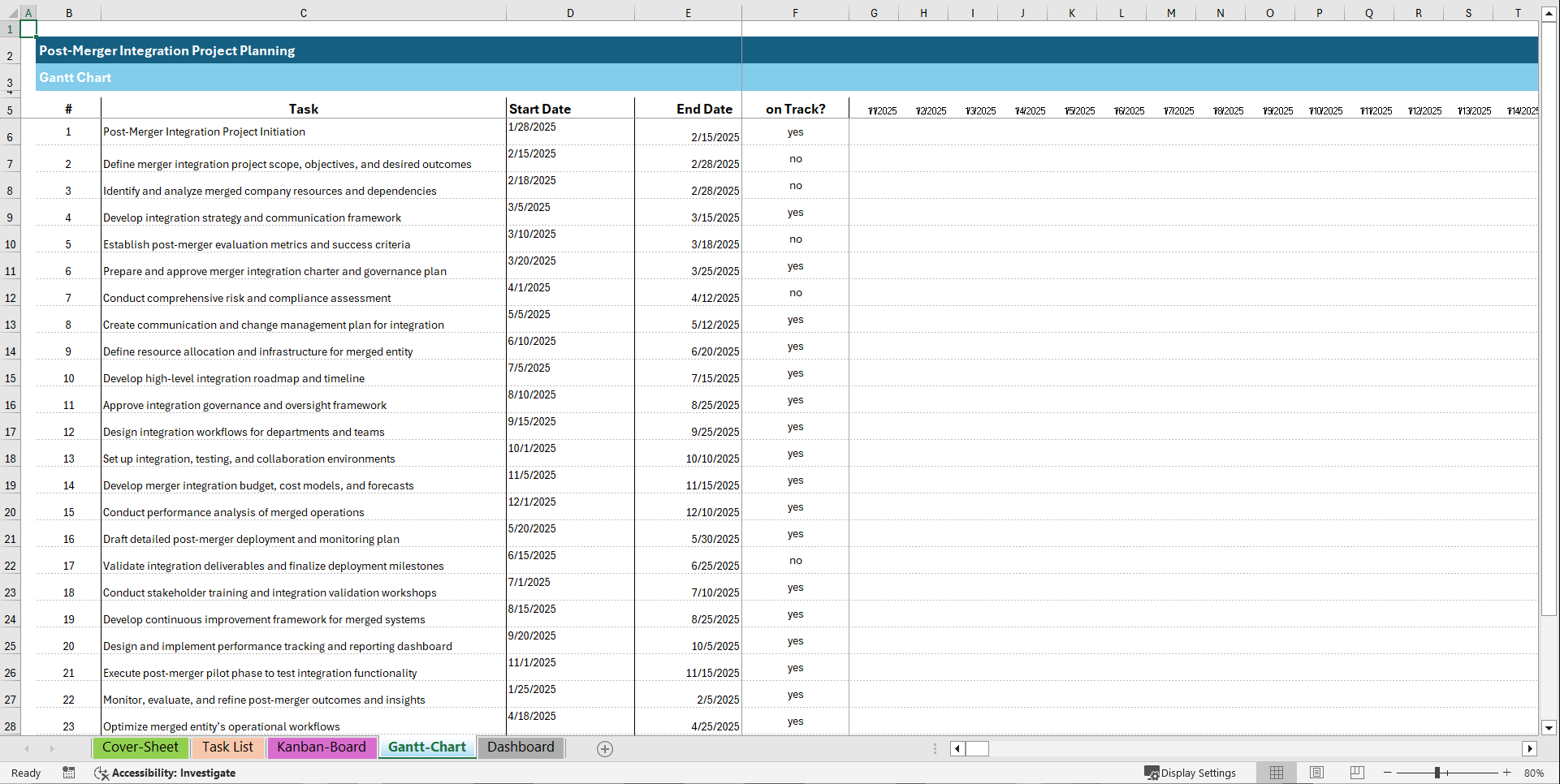 Post-Merger Integration (PMI) Project Planning Template (Excel template (XLSX)) Preview Image