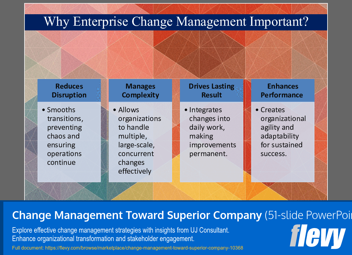 Change Management Toward Superior Company (51-slide PPT PowerPoint presentation slide deck (PPTX)) Preview Image