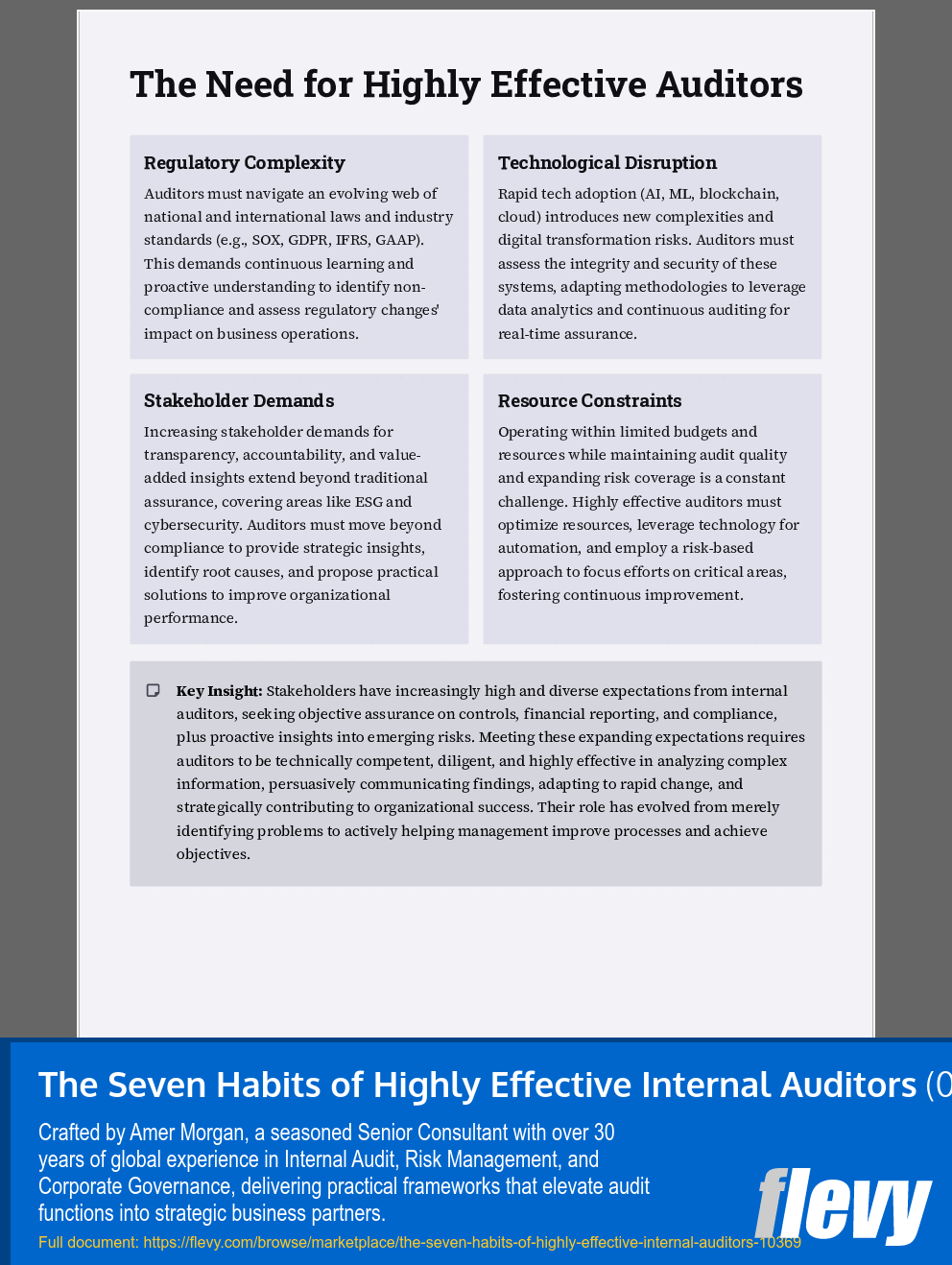 The Seven Habits of Highly Effective Internal Auditors (0-page PDF document) Preview Image
