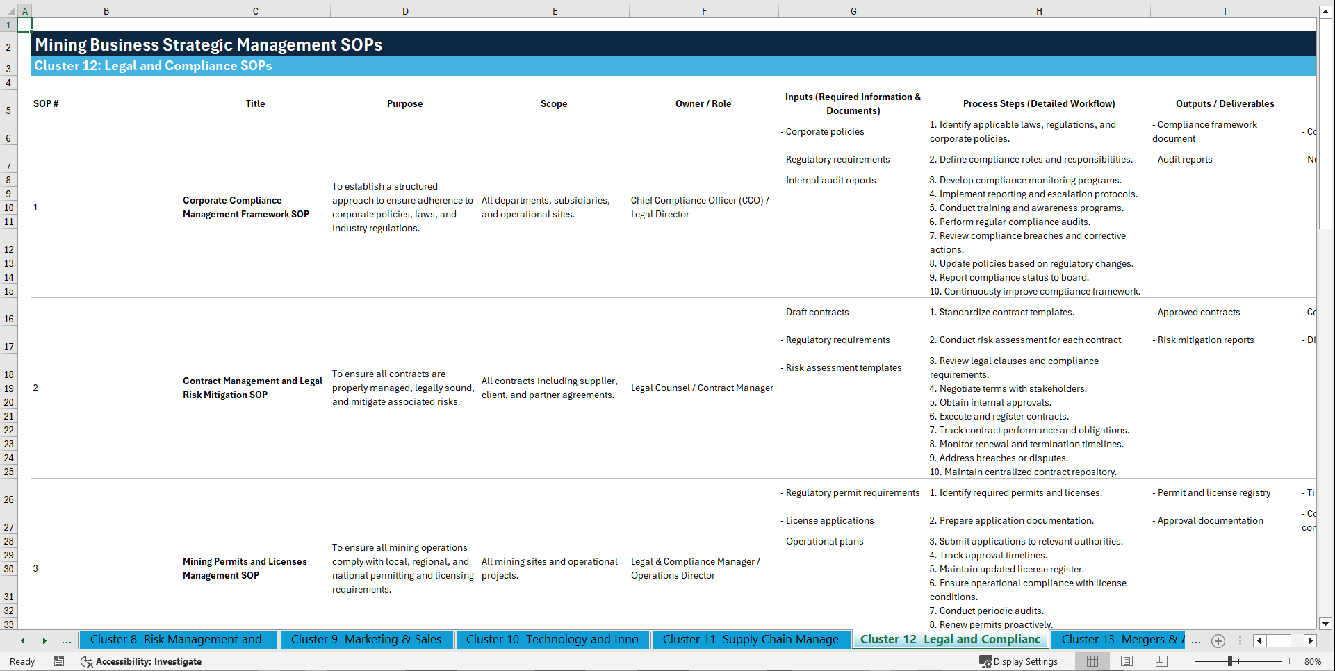 100+ Mining Business Strategic Management SOPs (Excel template (XLSX)) Preview Image