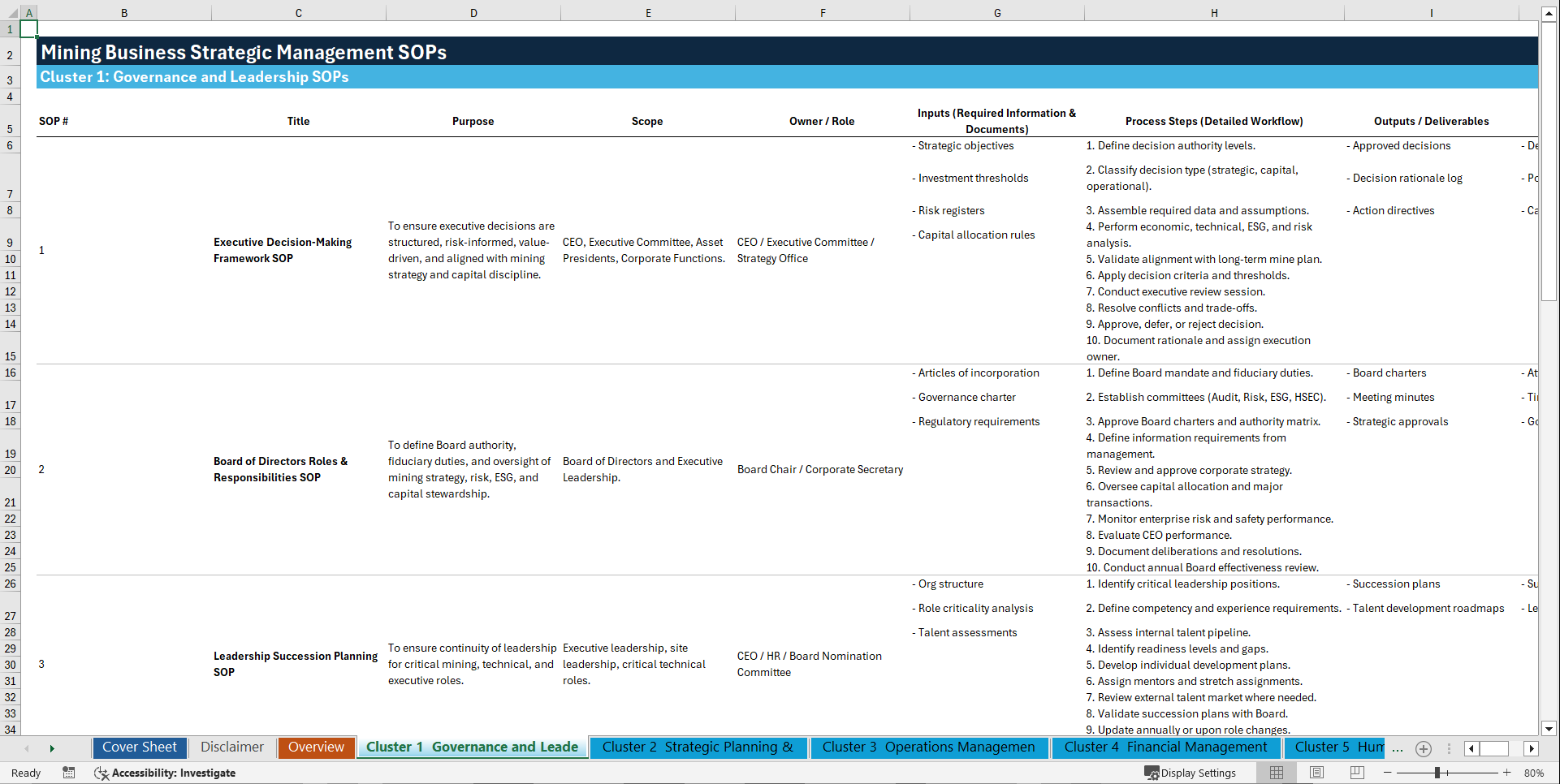 100+ Mining Business Strategic Management SOPs (Excel template (XLSX)) Preview Image