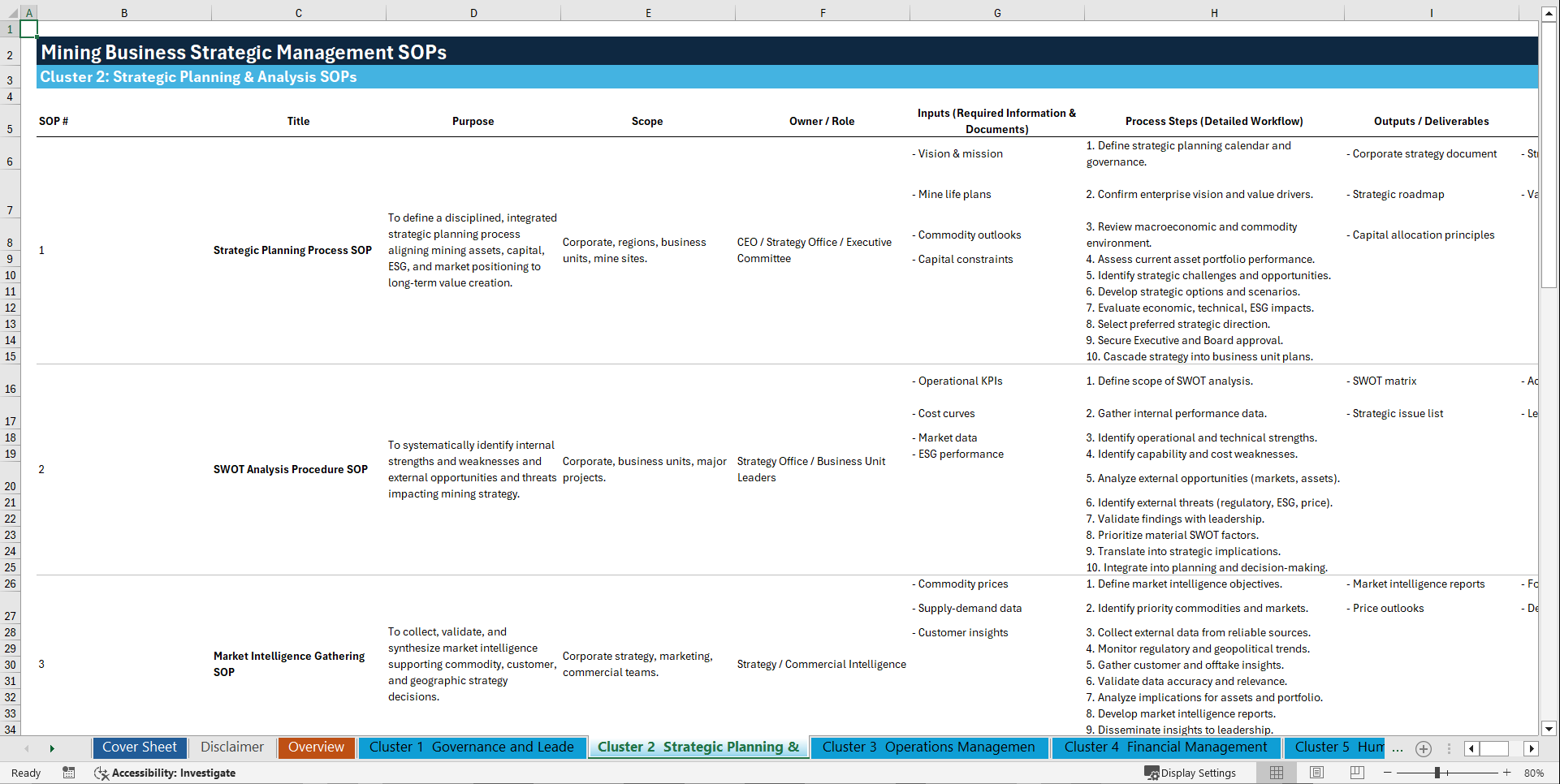 100+ Mining Business Strategic Management SOPs (Excel template (XLSX)) Preview Image