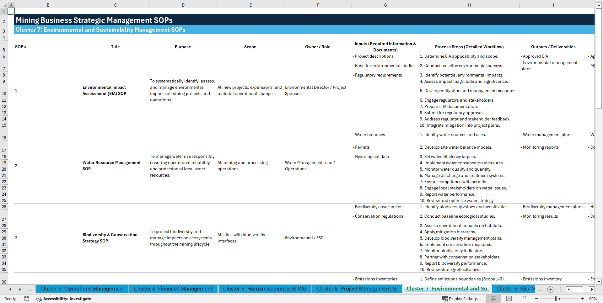100+ Mining Business Strategic Management SOPs (Excel template (XLSX)) Preview Image