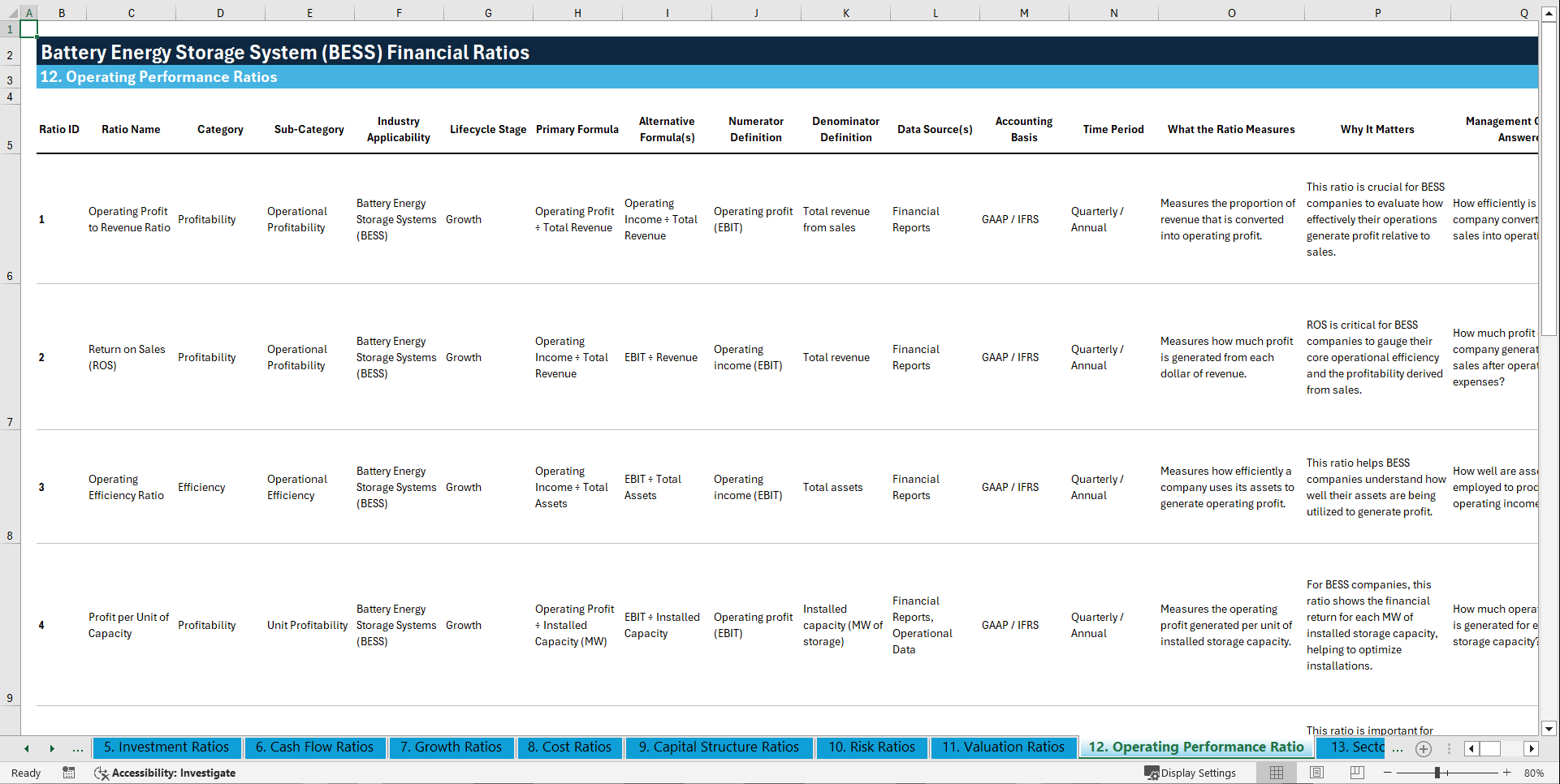 100+ Battery Energy Storage System (BESS) Financial Ratios (Excel template (XLSX)) Preview Image