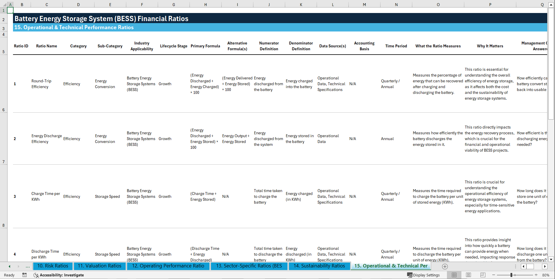 100+ Battery Energy Storage System (BESS) Financial Ratios (Excel template (XLSX)) Preview Image