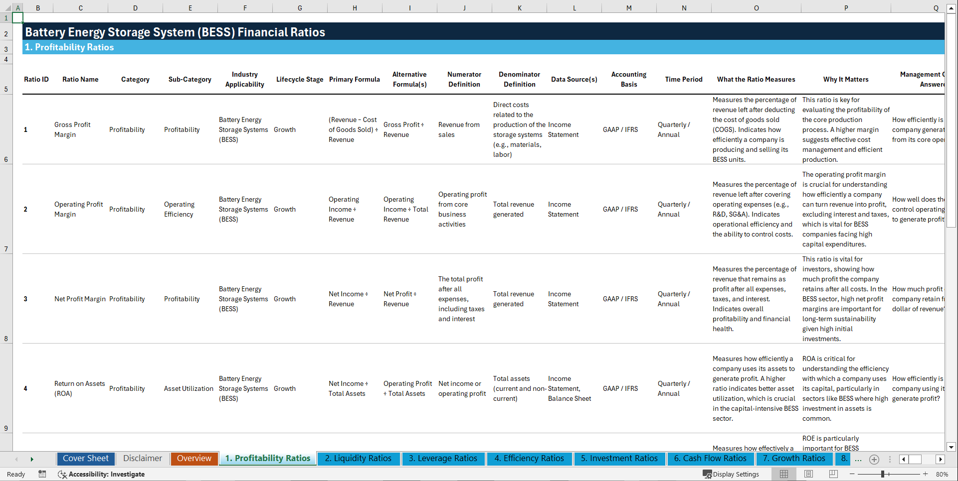 100+ Battery Energy Storage System (BESS) Financial Ratios (Excel template (XLSX)) Preview Image