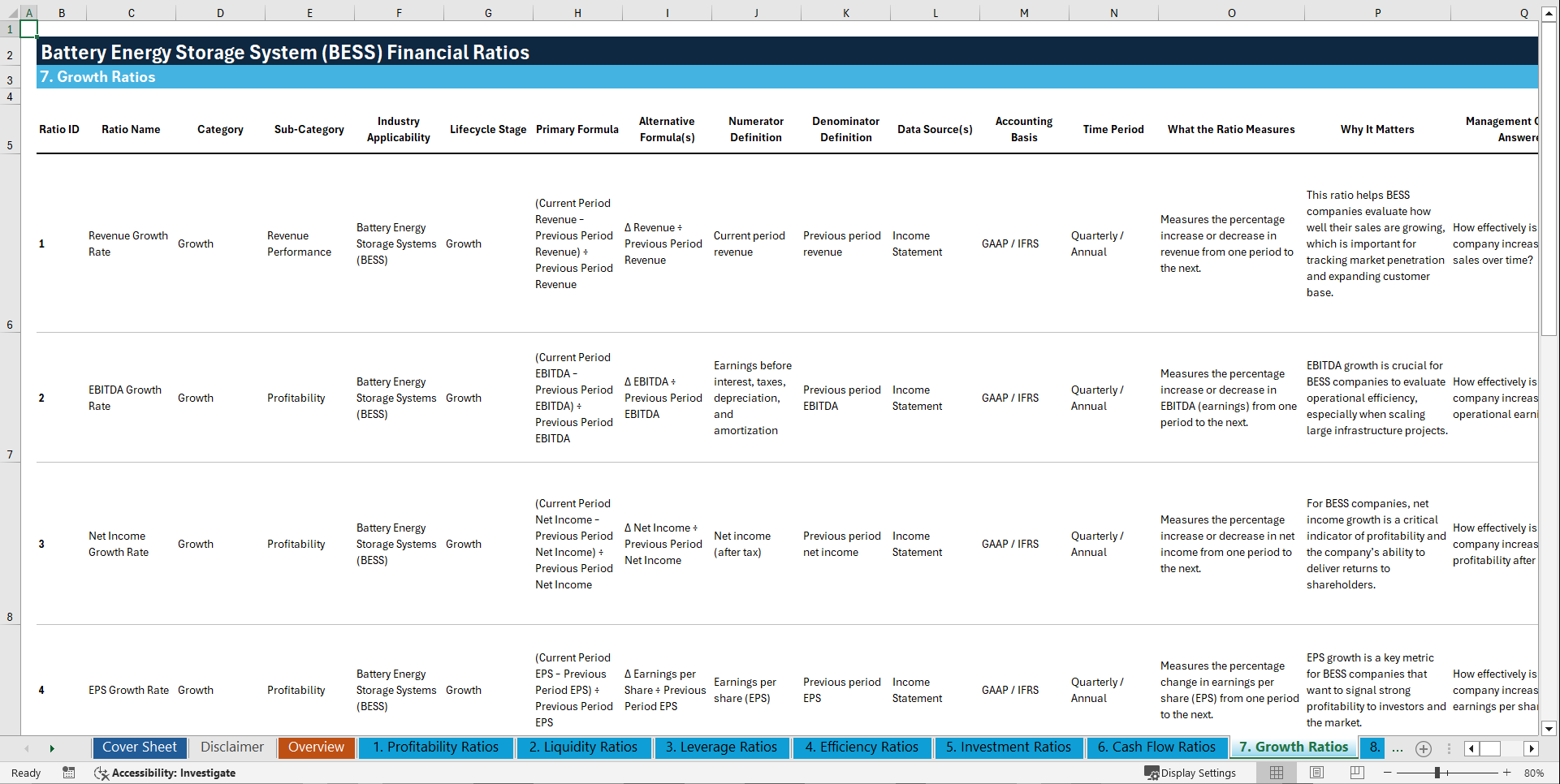 100+ Battery Energy Storage System (BESS) Financial Ratios (Excel template (XLSX)) Preview Image