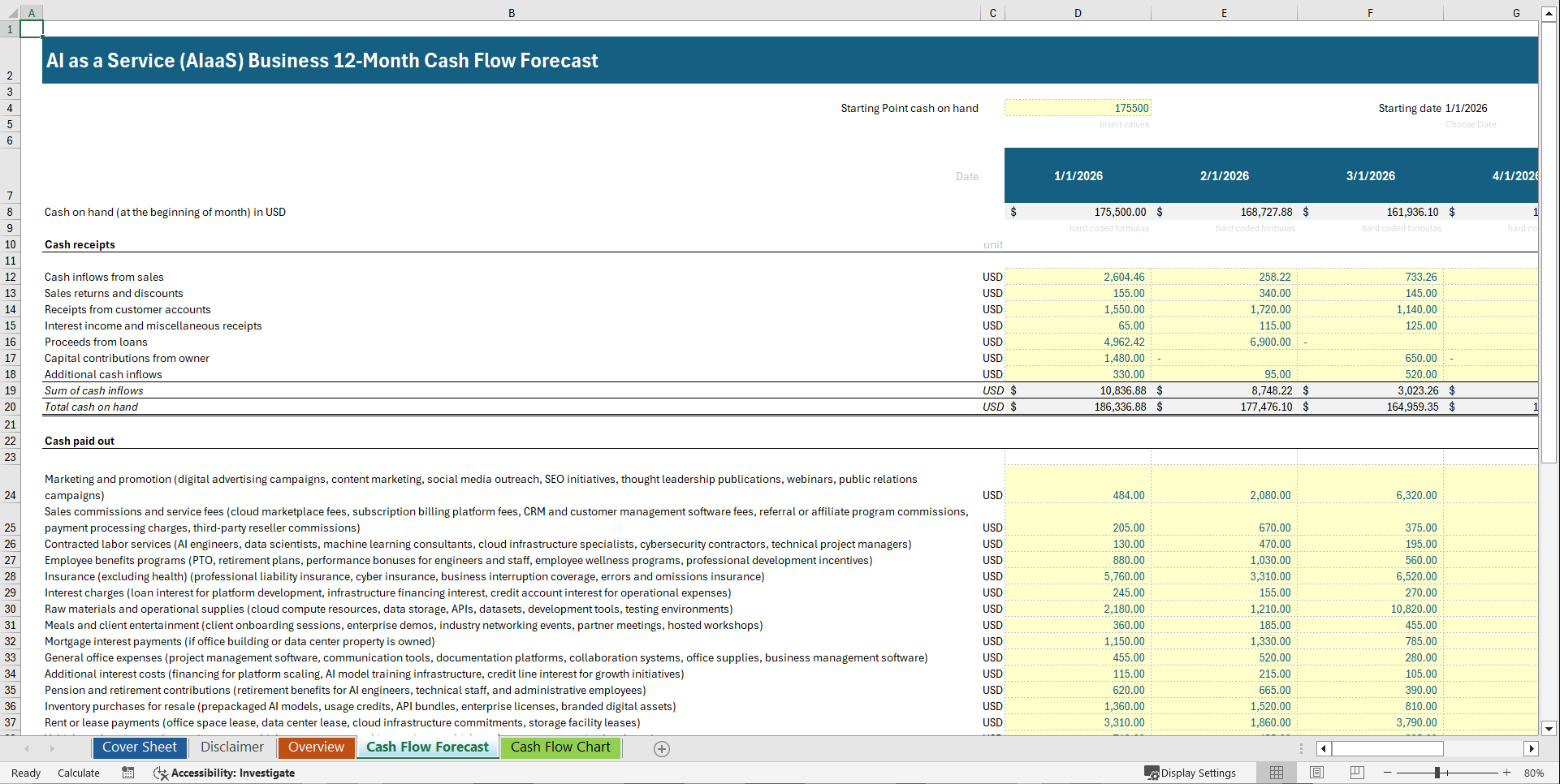 AI as a Service (AIaaS) Business 12-Month Cash Flow Model (Excel template (XLSX)) Preview Image