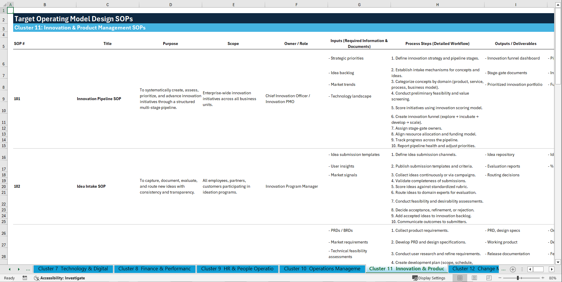 100+ Target Operating Model Design & Development SOPs (Excel template (XLSX)) Preview Image