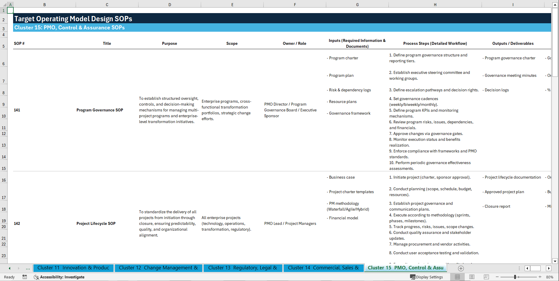100+ Target Operating Model Design & Development SOPs (Excel template (XLSX)) Preview Image