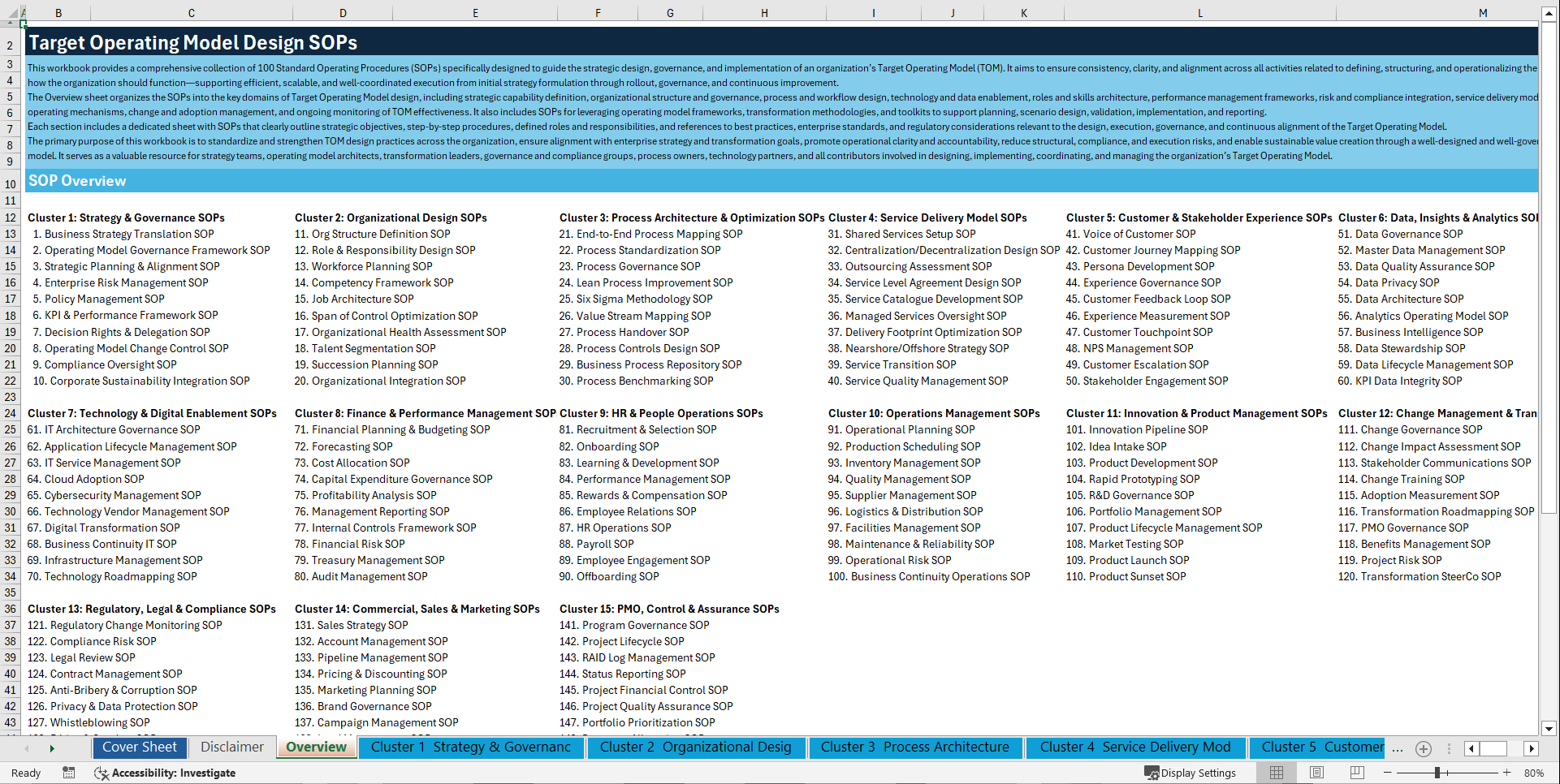 100+ Target Operating Model Design & Development SOPs (Excel template (XLSX)) Preview Image