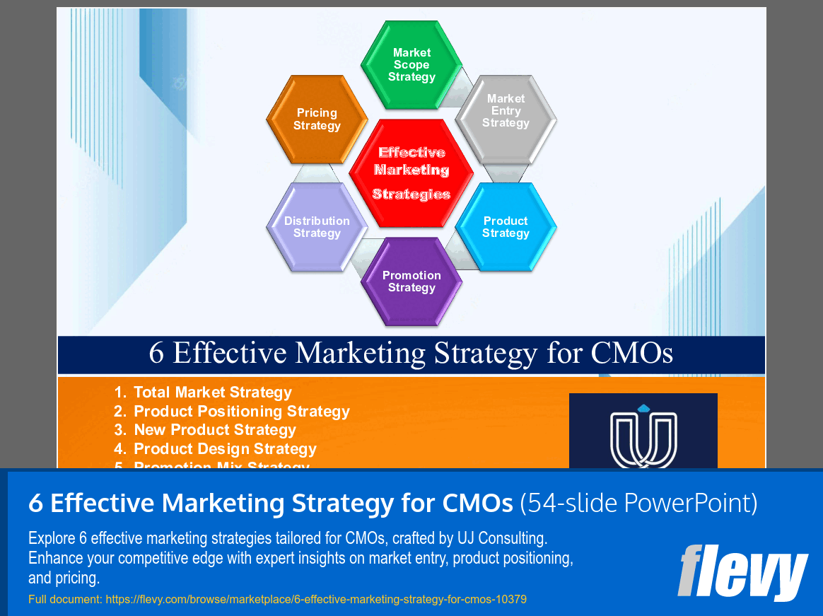 6 Effective Marketing Strategy for CMOs (54-slide PPT PowerPoint presentation slide deck (PPTX)) Preview Image