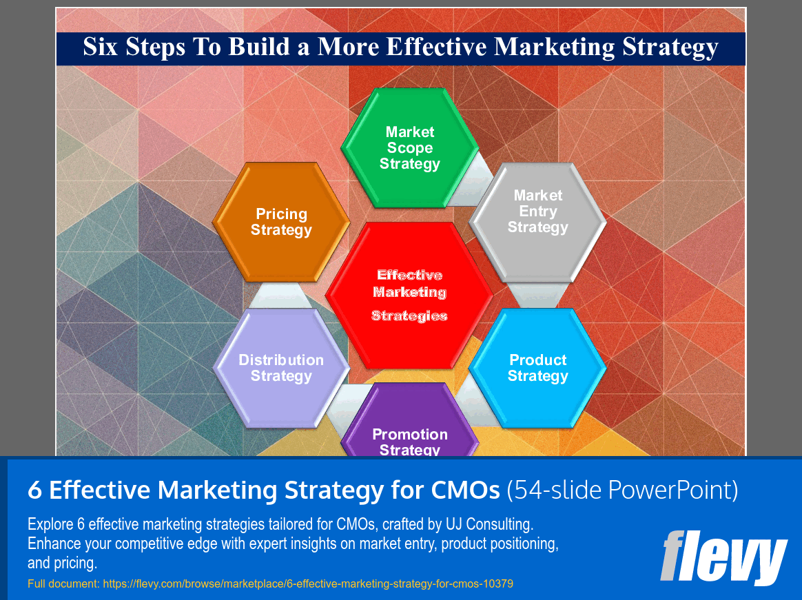 6 Effective Marketing Strategy for CMOs (54-slide PPT PowerPoint presentation slide deck (PPTX)) Preview Image