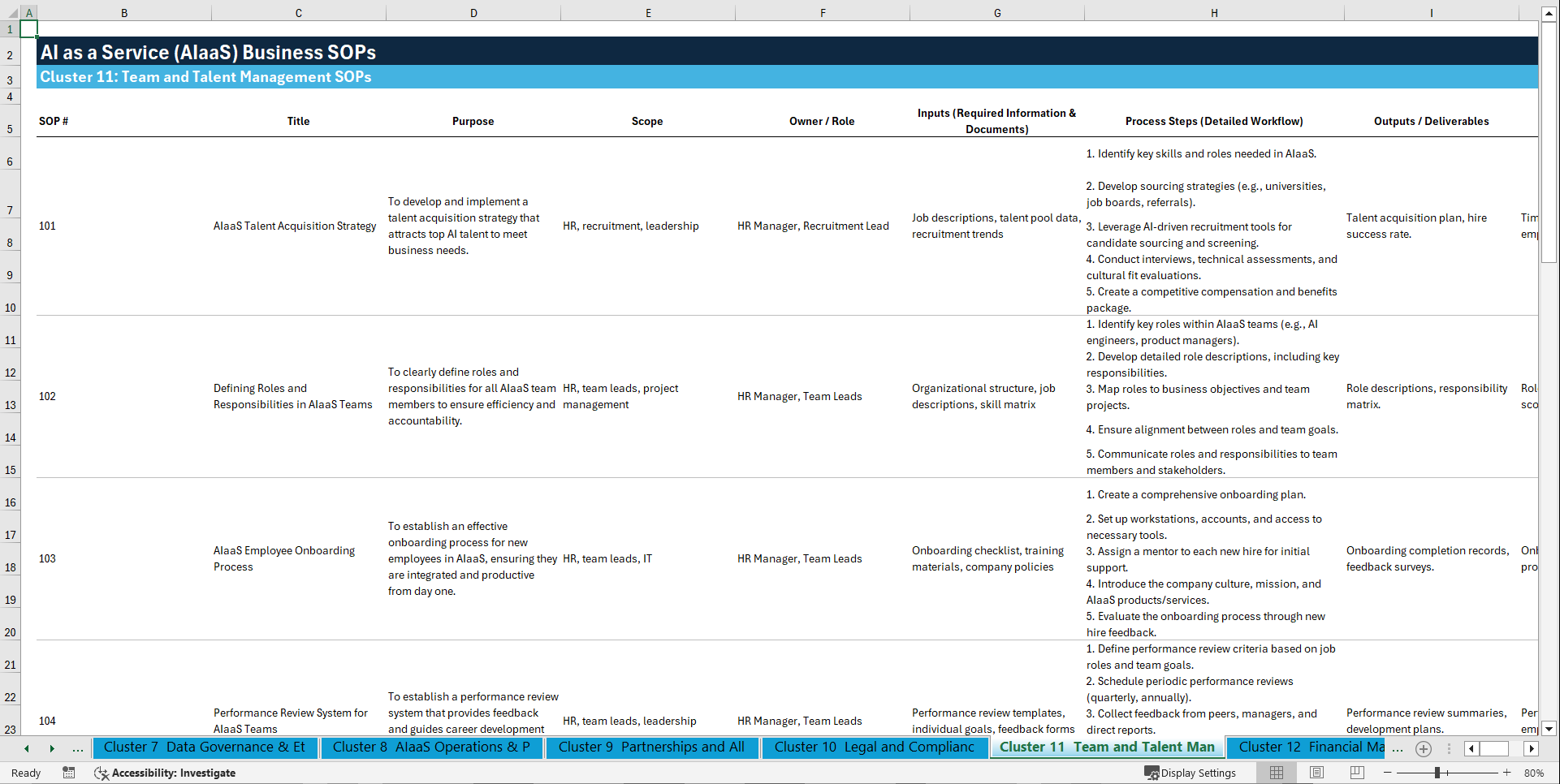 100+ AI as a Service (AIaaS) Business SOPs (Excel template (XLSX)) Preview Image