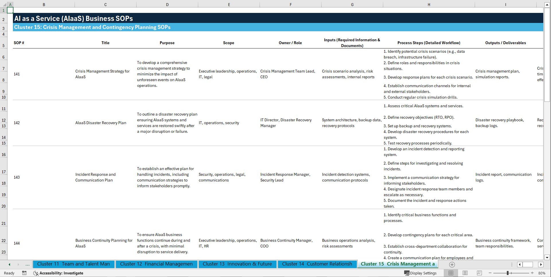 100+ AI as a Service (AIaaS) Business SOPs (Excel template (XLSX)) Preview Image