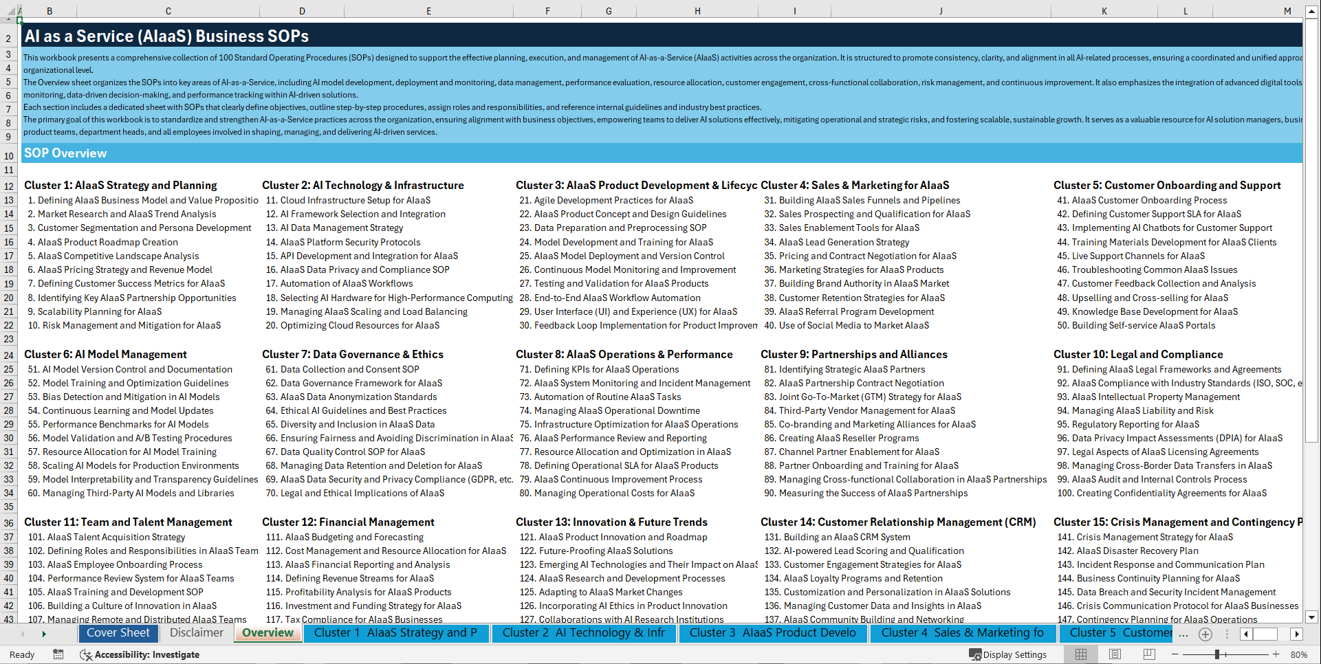 100+ AI as a Service (AIaaS) Business SOPs (Excel template (XLSX)) Preview Image