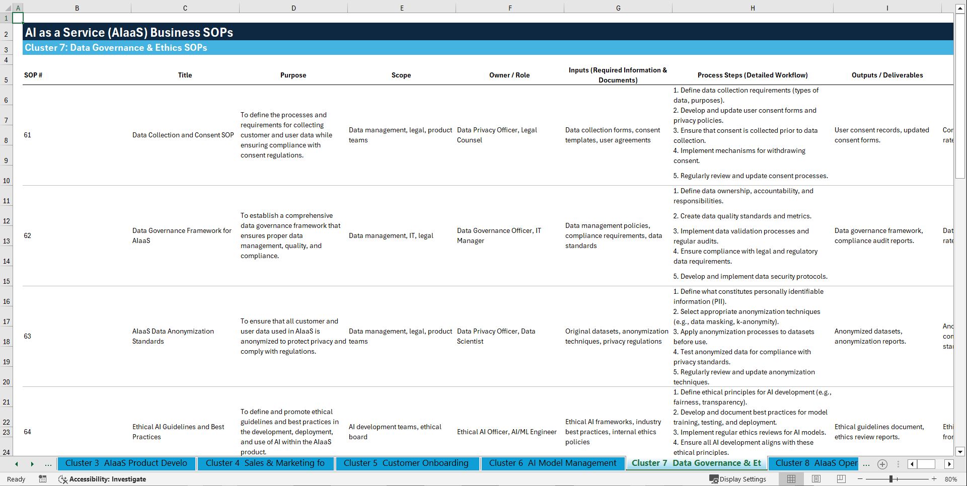 100+ AI as a Service (AIaaS) Business SOPs (Excel template (XLSX)) Preview Image