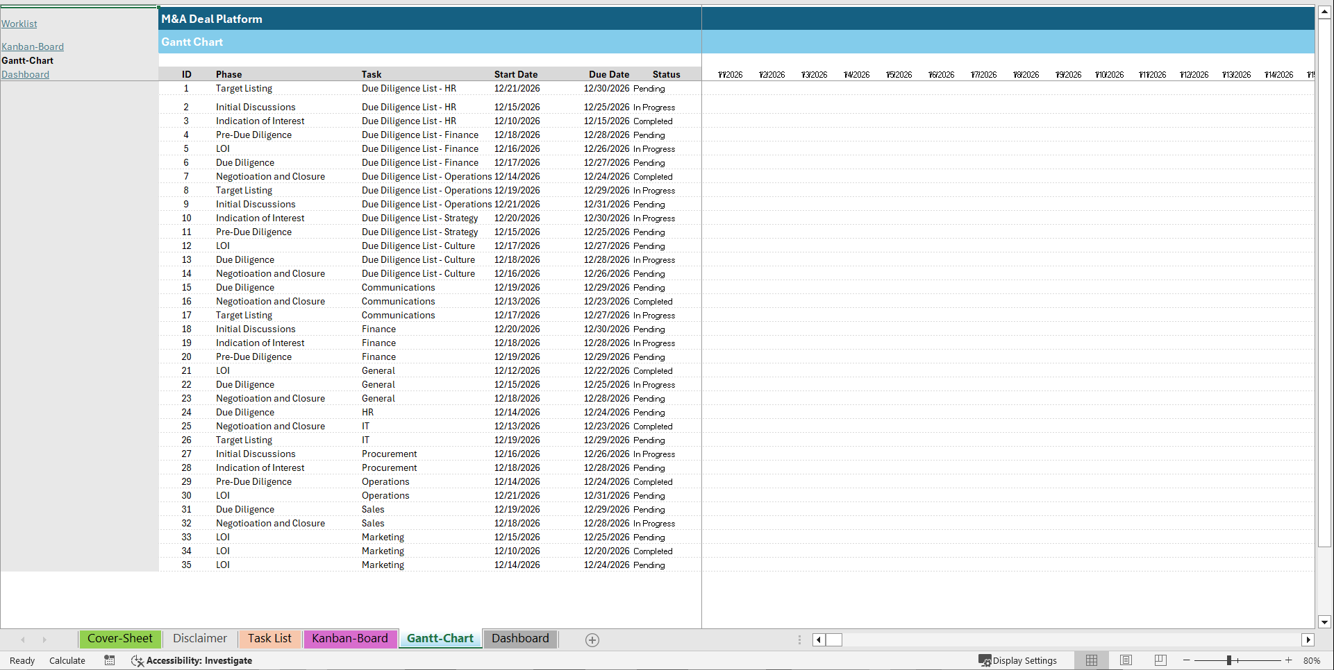 Ultimate M&A Deal Platform Toolkit (Excel template (XLSX)) Preview Image