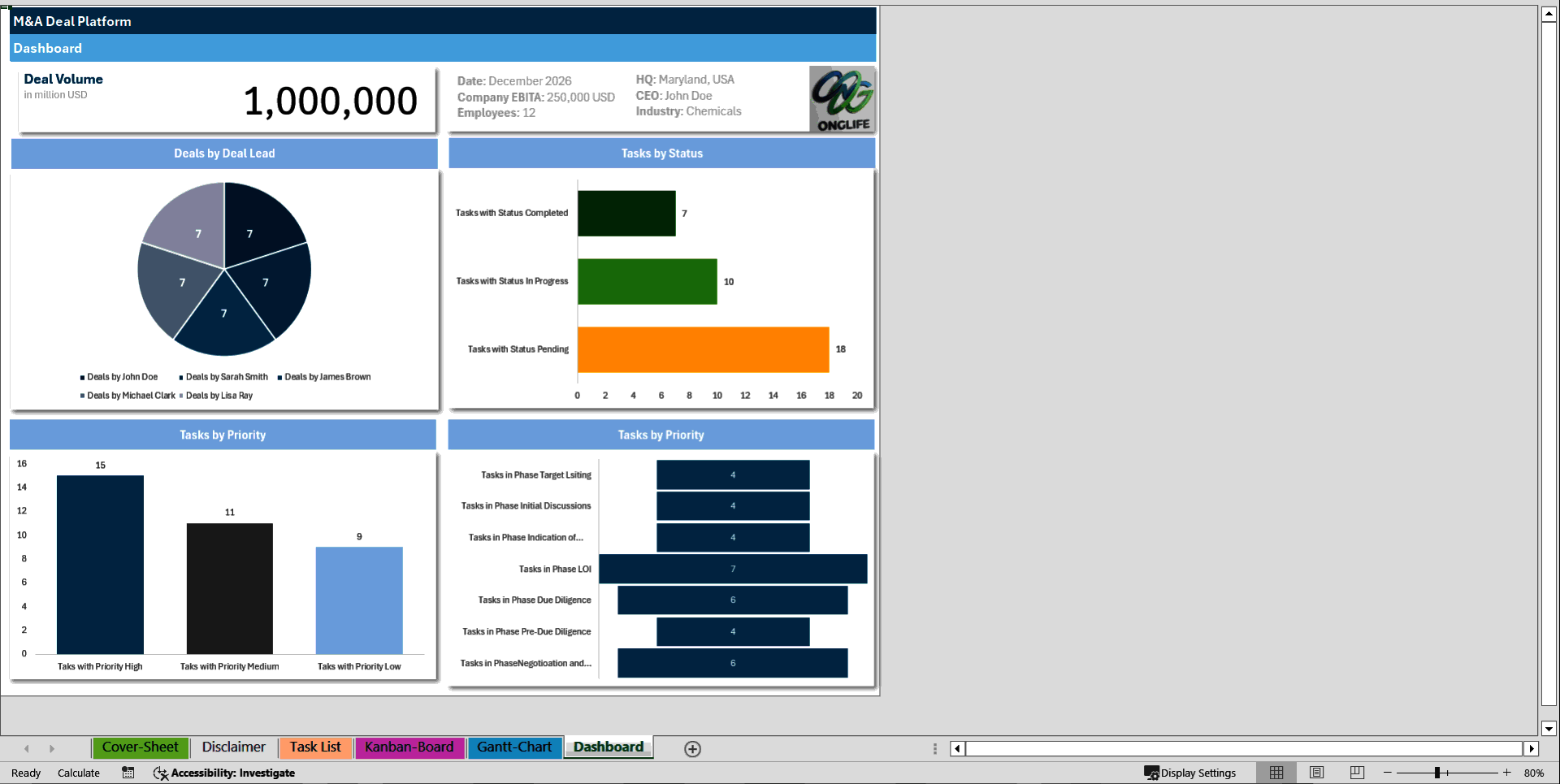 Ultimate M&A Deal Platform Toolkit (Excel template (XLSX)) Preview Image