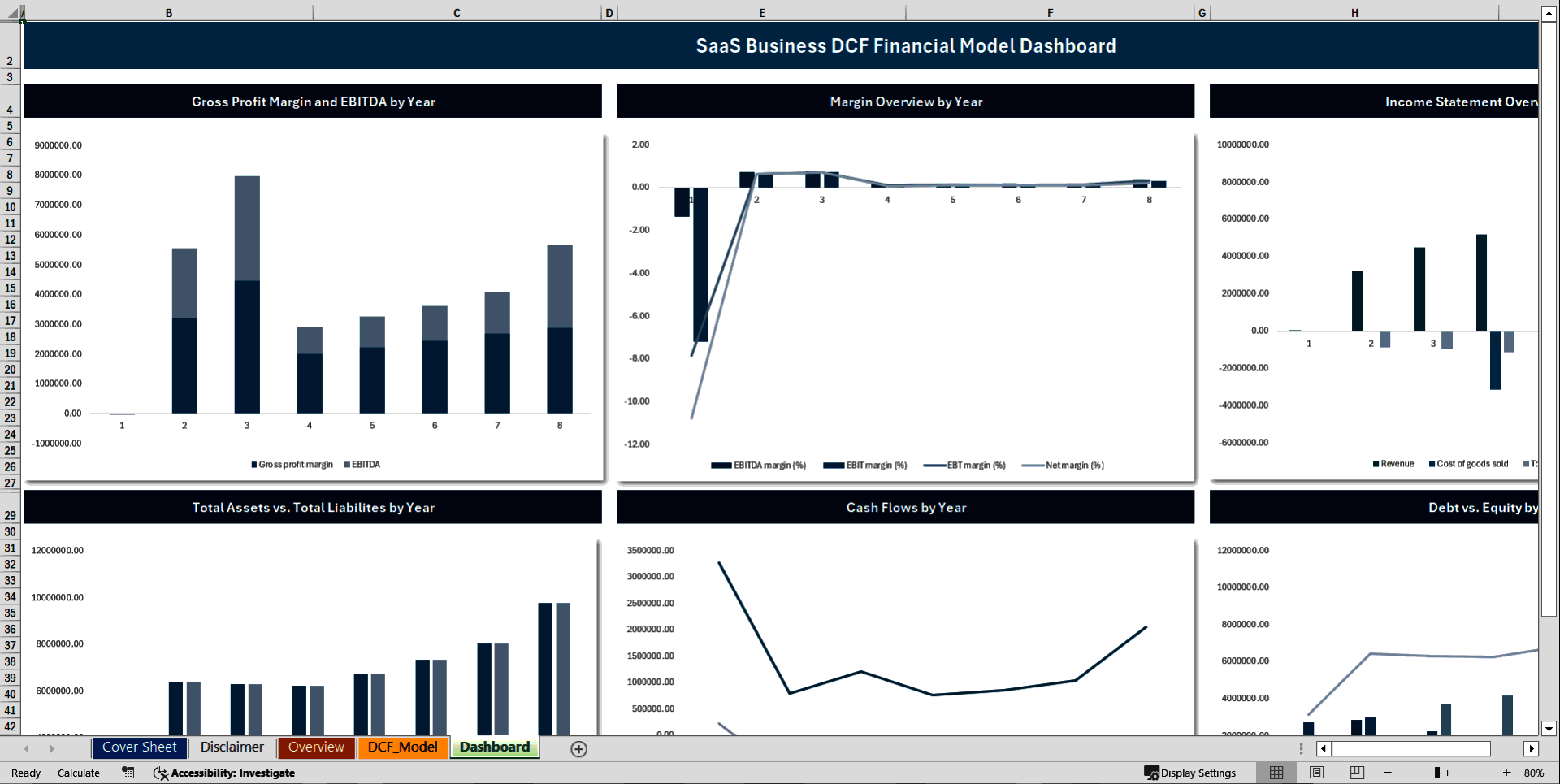 SaaS Business Discounted Cash Flow (DCF) Financial Model (Excel template (XLSX)) Preview Image
