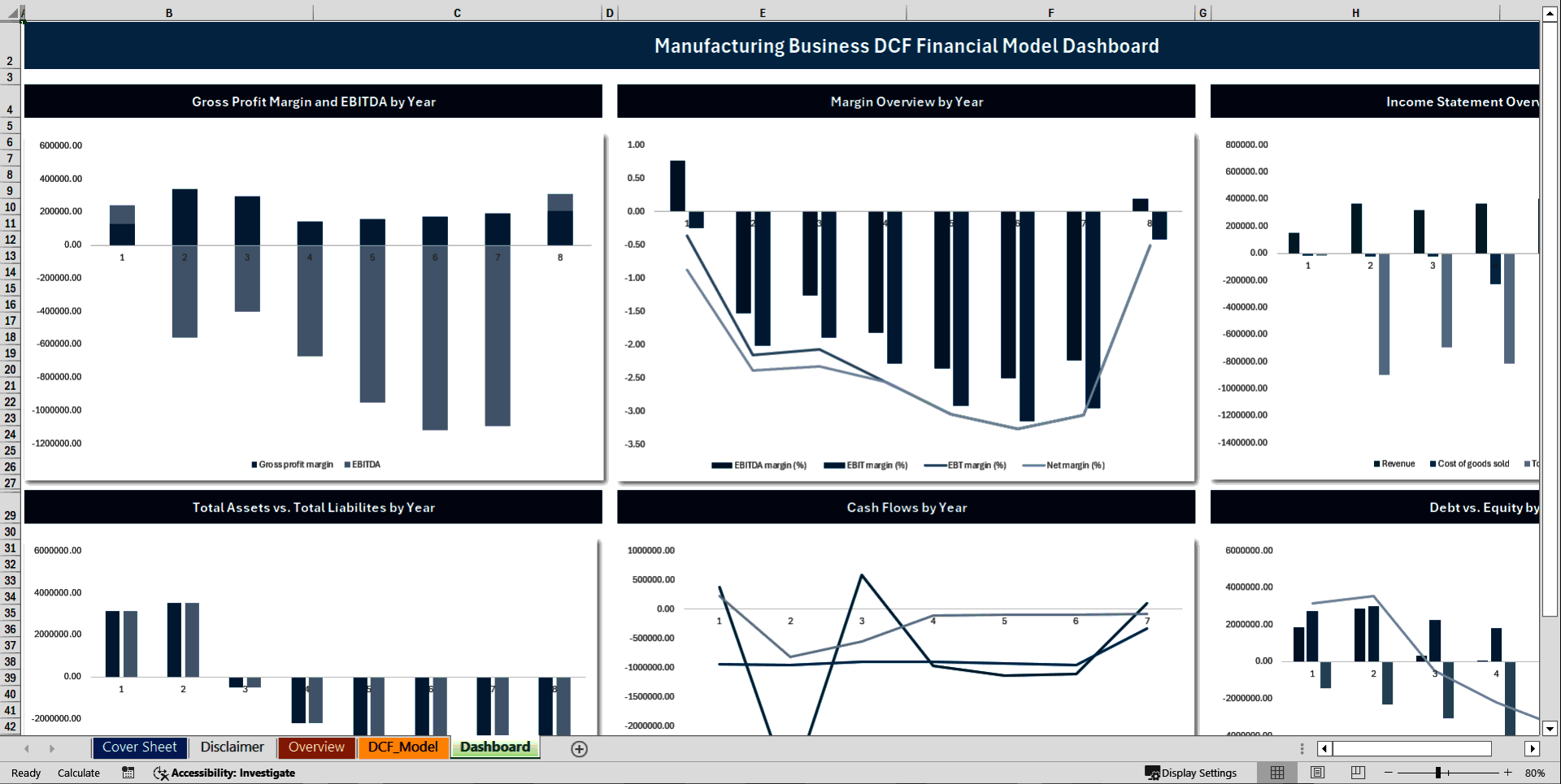 Manufacturing Business DCF Financial Model (Excel template (XLSX)) Preview Image