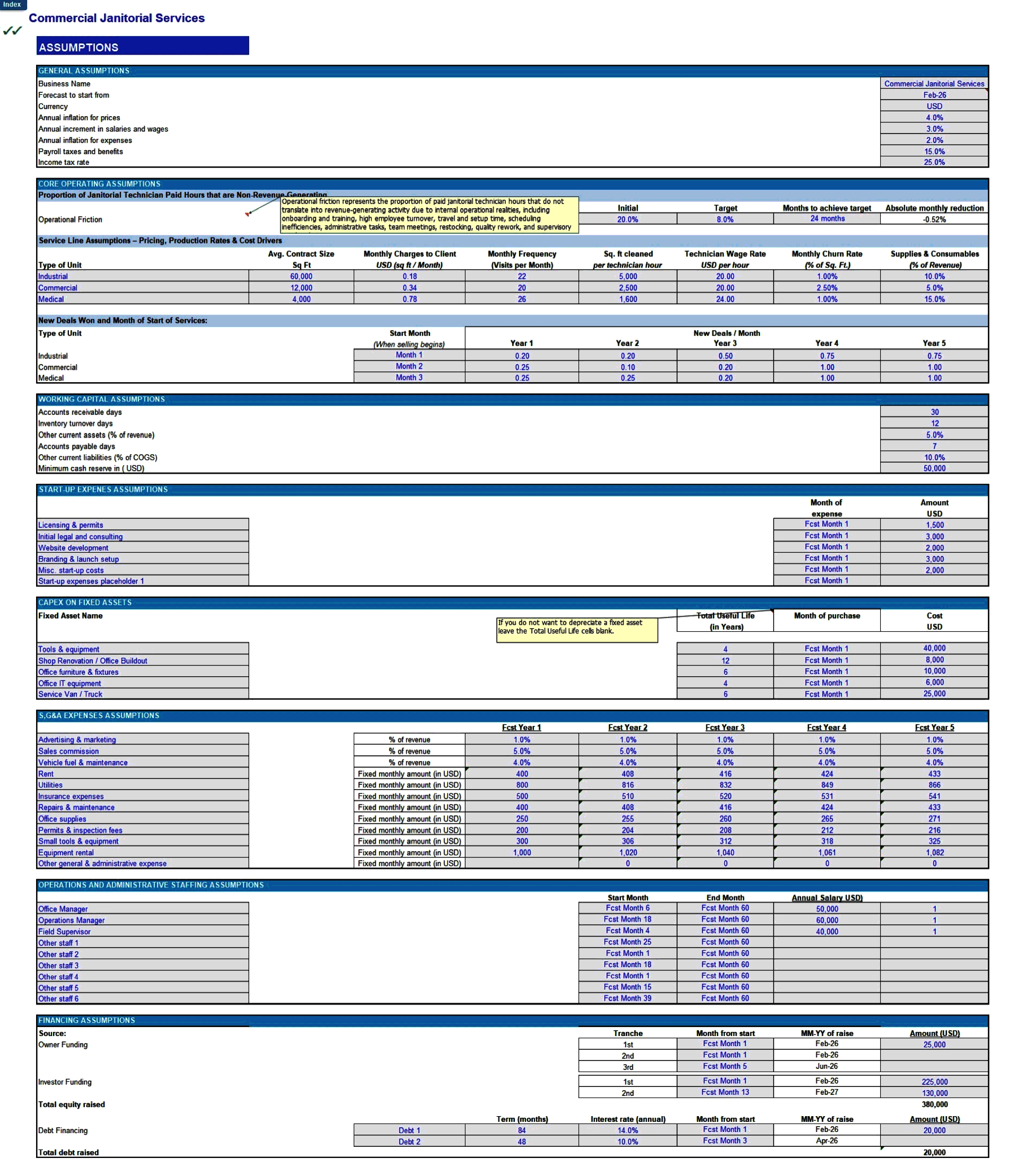 Commercial Janitorial Services 5-Year Financial Model (Excel template (XLSX)) Preview Image