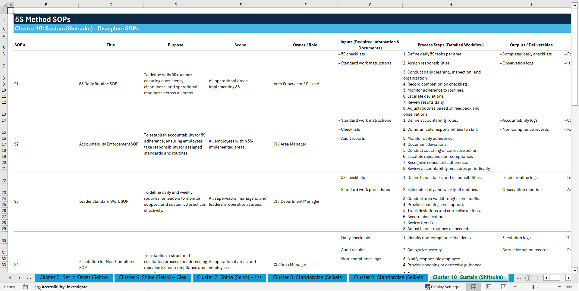 100+ 5S Method SOPs (Excel template (XLSX)) Preview Image