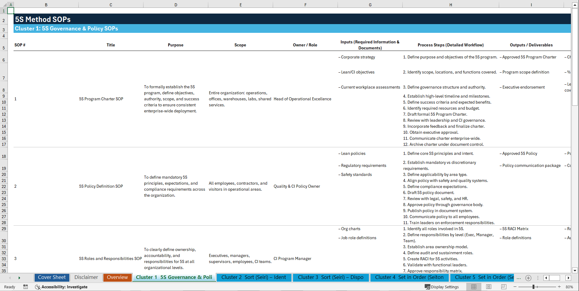 100+ 5S Method SOPs (Excel template (XLSX)) Preview Image
