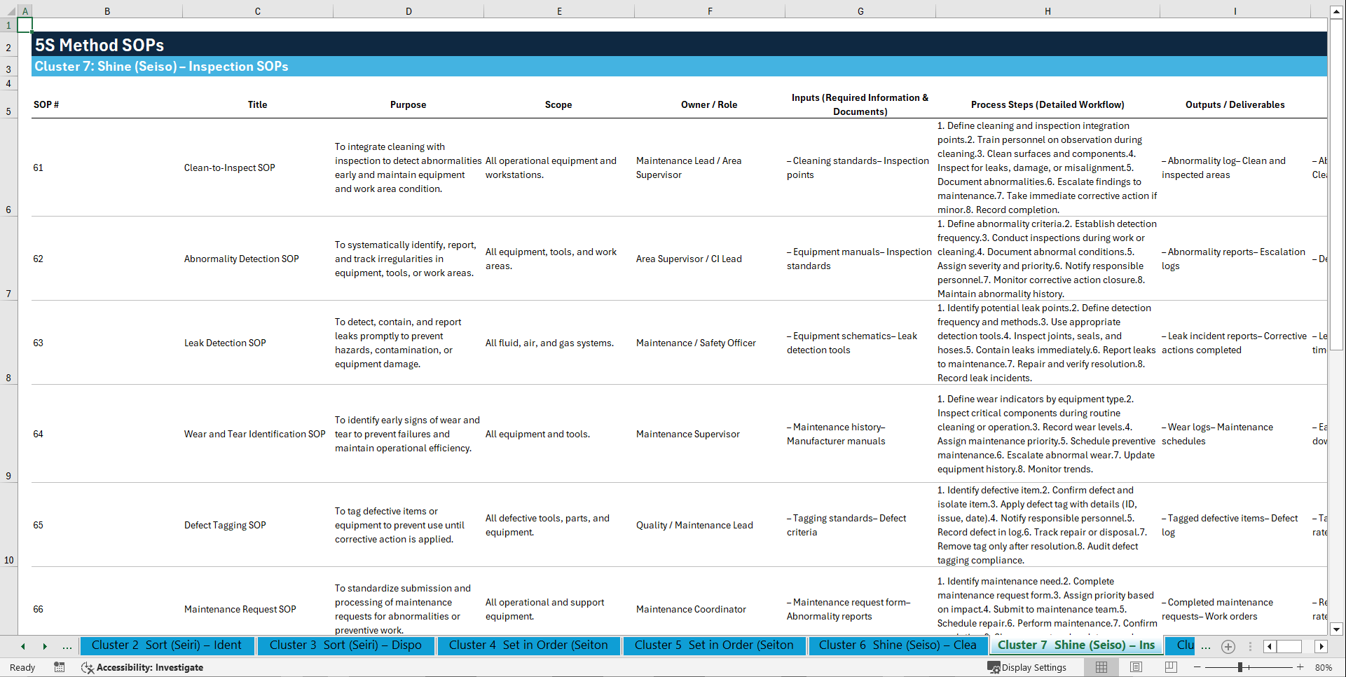 100+ 5S Method SOPs (Excel template (XLSX)) Preview Image