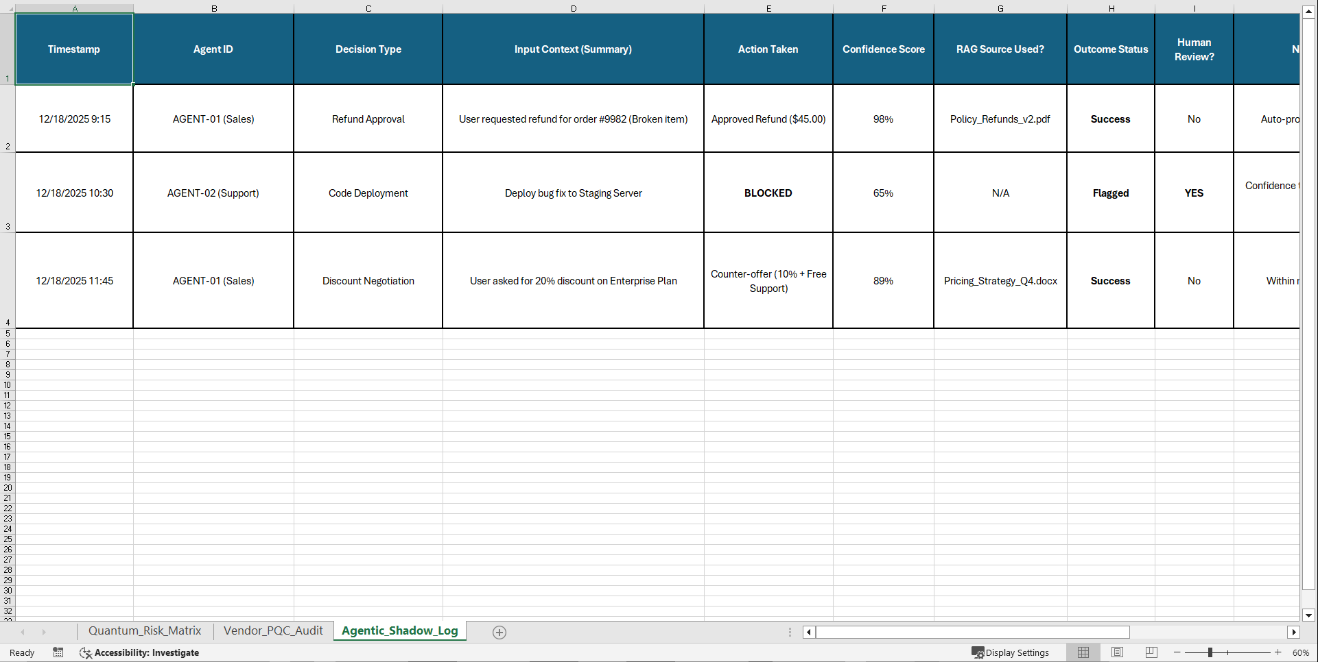 AI GRC Master Suite v2.0: Quantum Ready (Excel template (XLSX)) Preview Image