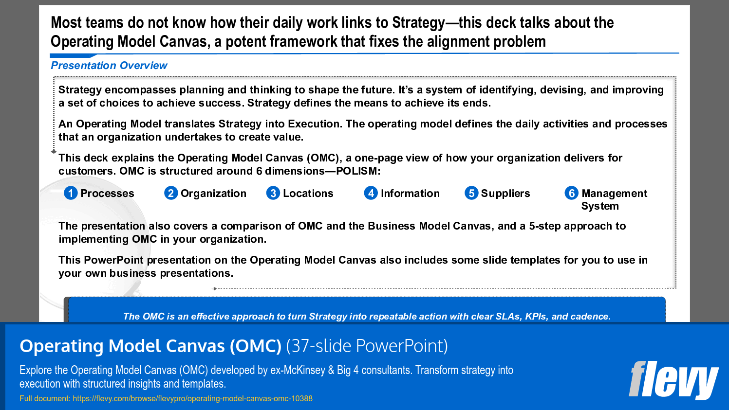 Operating Model Canvas (OMC) (37-slide PPT PowerPoint presentation slide deck (PPTX)) Preview Image