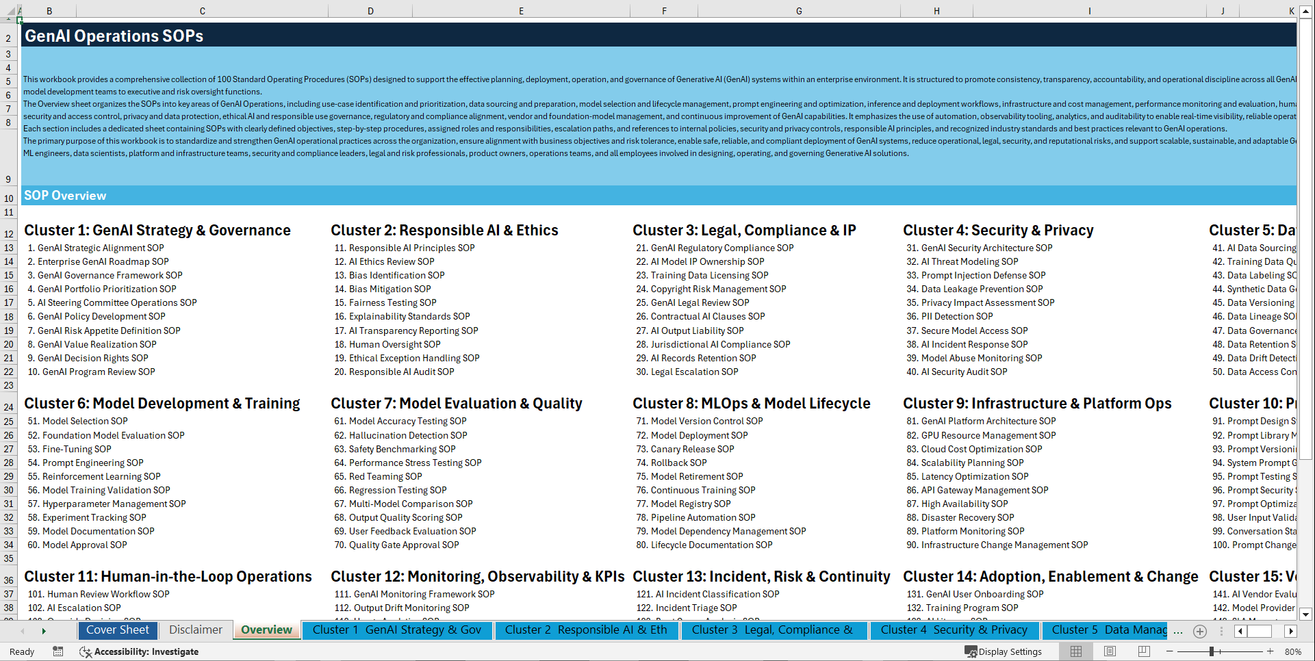 100+ GenAI Operations SOPs (Excel template (XLSX)) Preview Image