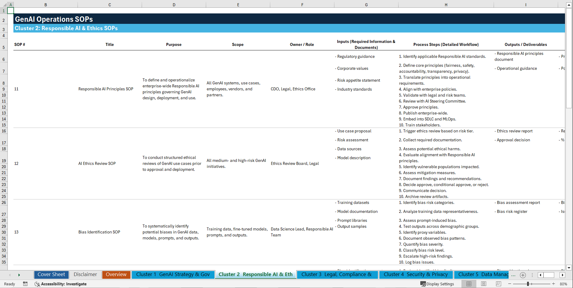 100+ GenAI Operations SOPs (Excel template (XLSX)) Preview Image