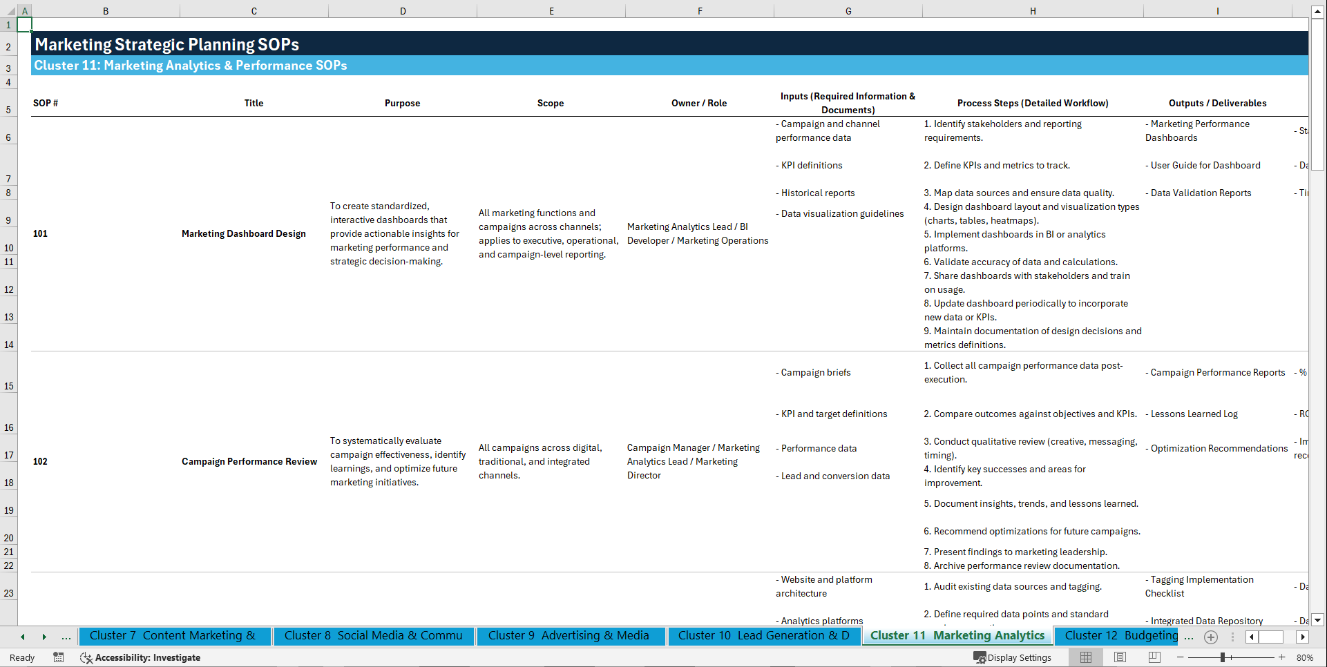 100+ Marketing Strategic Planning SOPs (Excel template (XLSX)) Preview Image
