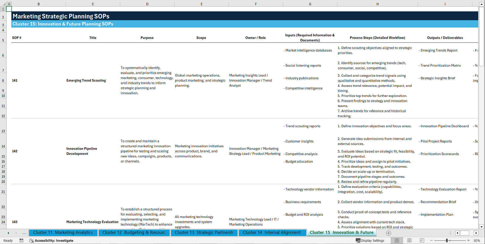 100+ Marketing Strategic Planning SOPs (Excel template (XLSX)) Preview Image