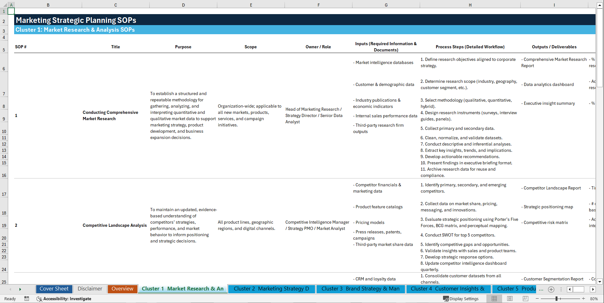 100+ Marketing Strategic Planning SOPs (Excel template (XLSX)) Preview Image