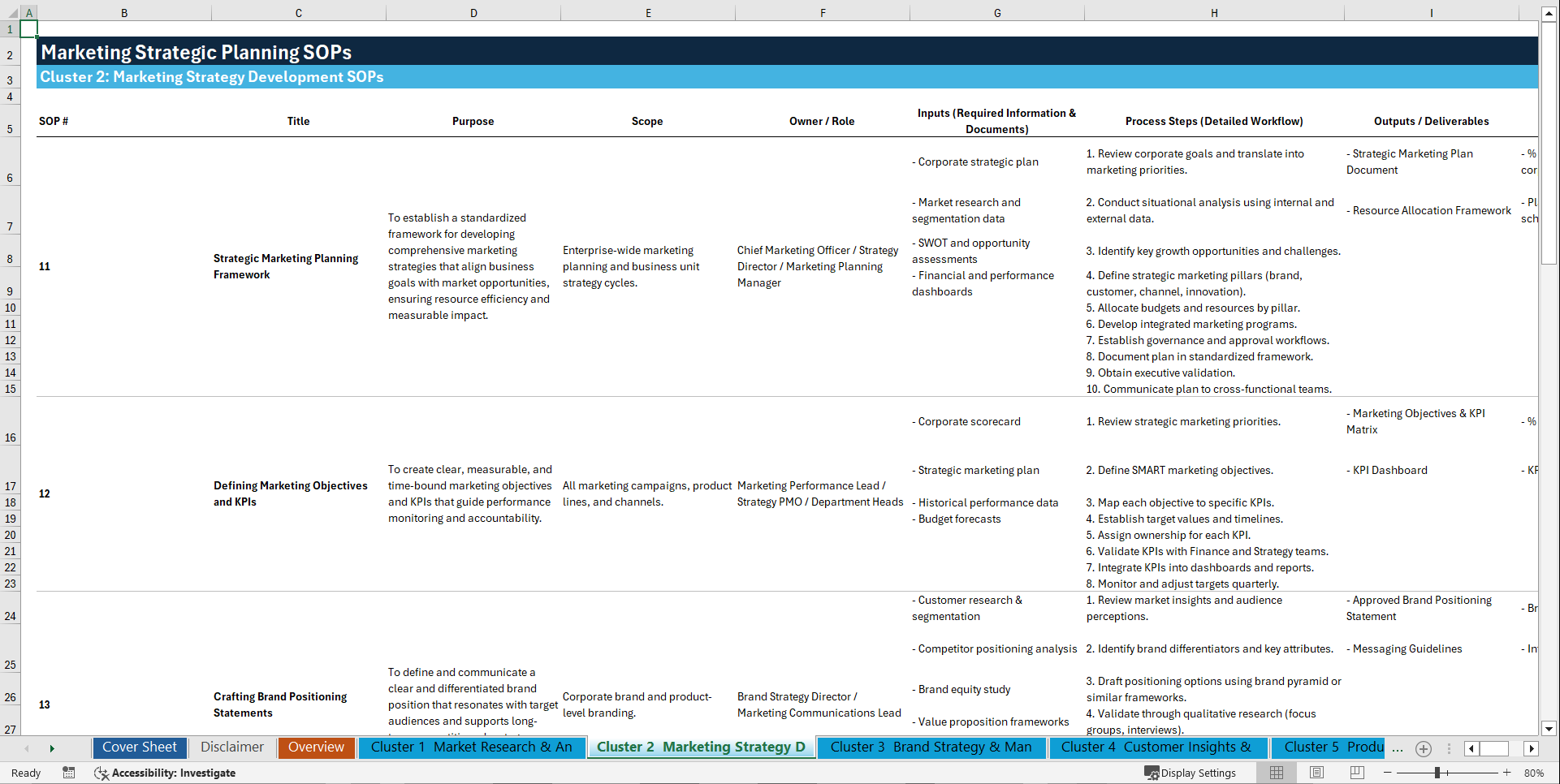 100+ Marketing Strategic Planning SOPs (Excel template (XLSX)) Preview Image