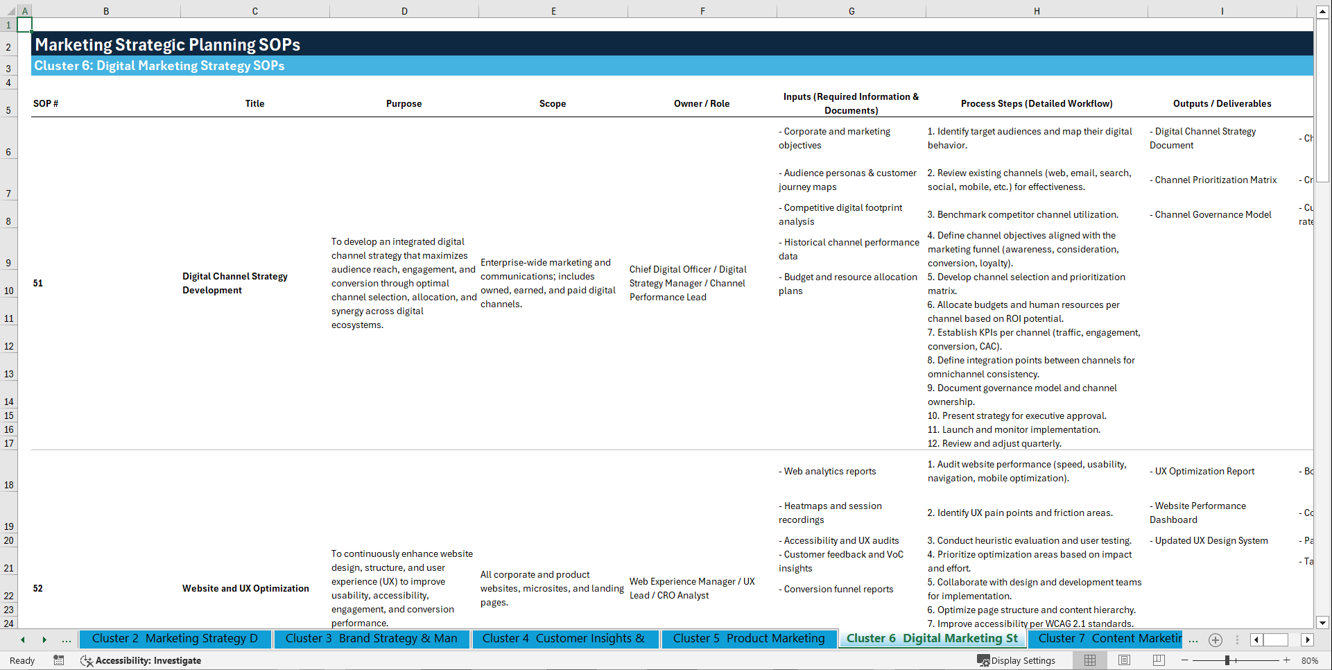 100+ Marketing Strategic Planning SOPs (Excel template (XLSX)) Preview Image