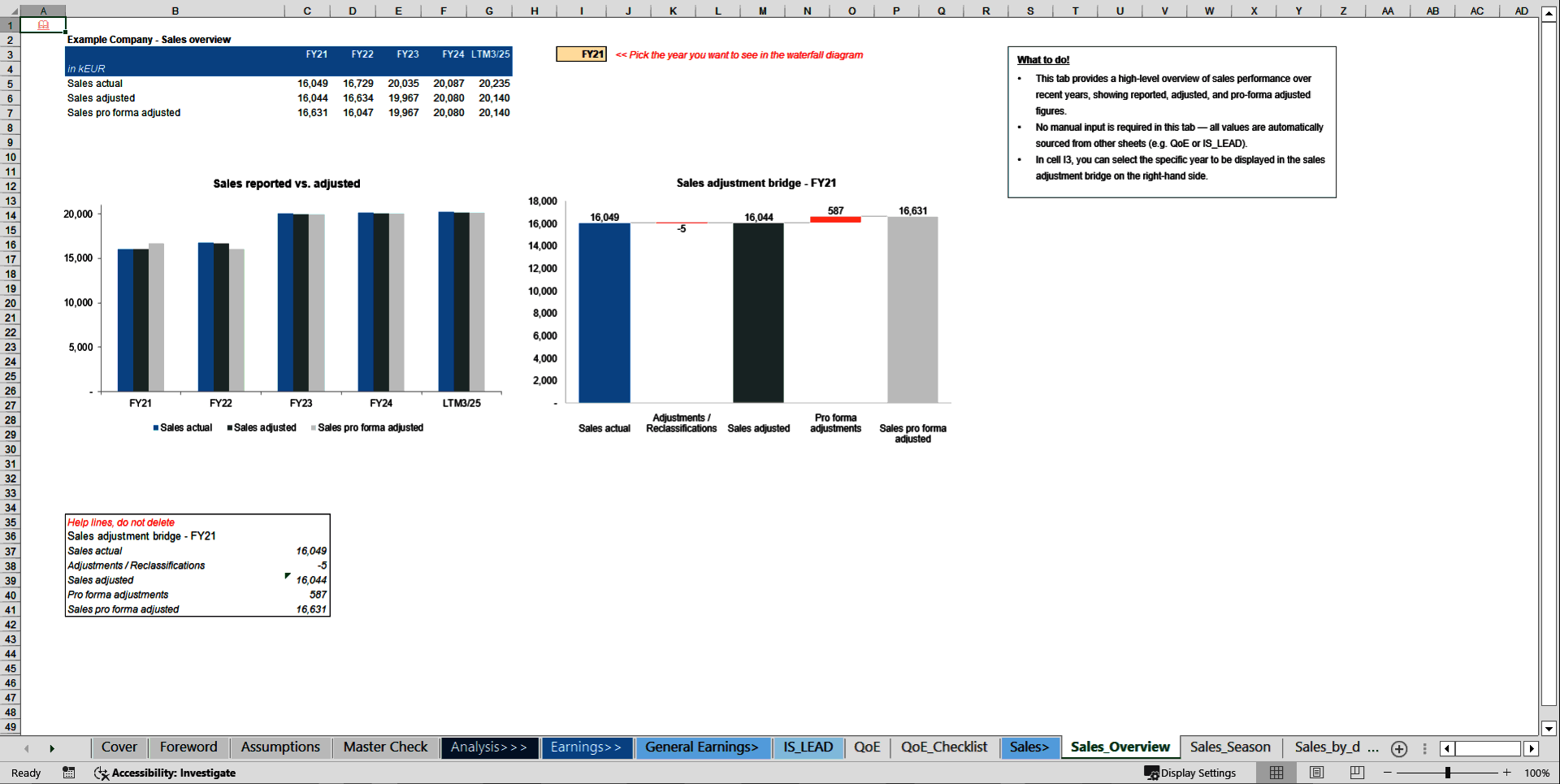 Transaction Services – FDD All-in-One Excel Workbook (Excel template (XLSX)) Preview Image