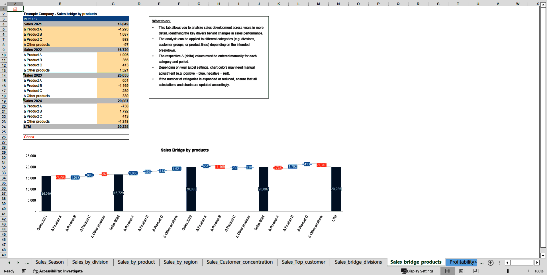 Transaction Services – FDD All-in-One Excel Workbook (Excel template (XLSX)) Preview Image