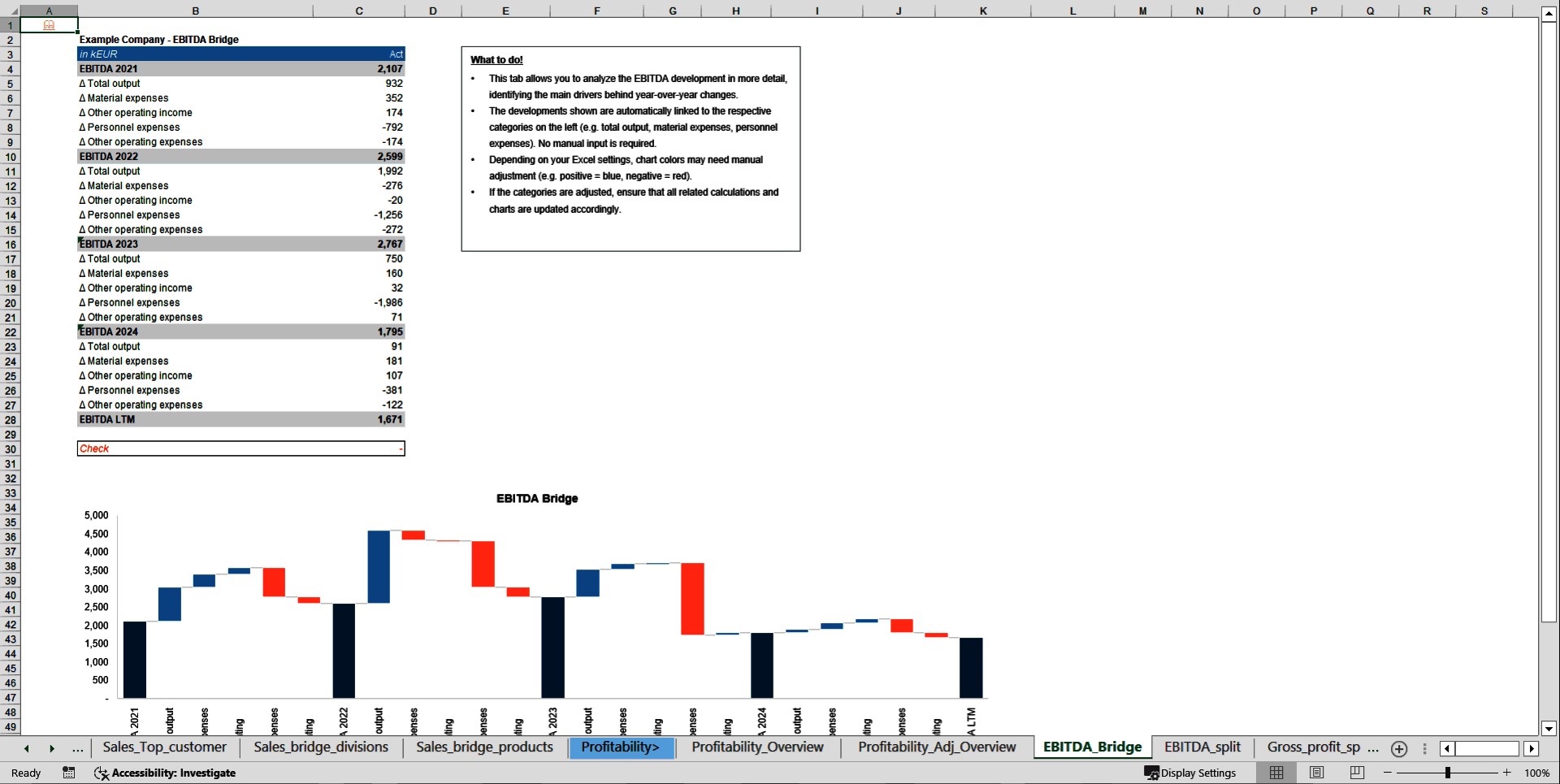 Transaction Services – FDD All-in-One Excel Workbook (Excel template (XLSX)) Preview Image