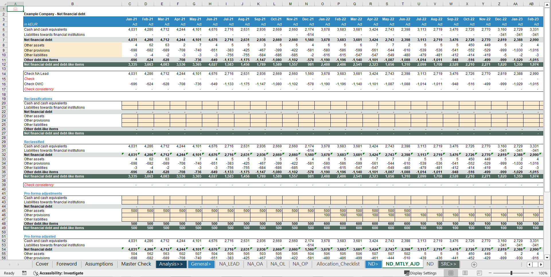 Transaction Services – FDD Net Debt & Debt-Like Items Model (Excel template (XLSX)) Preview Image