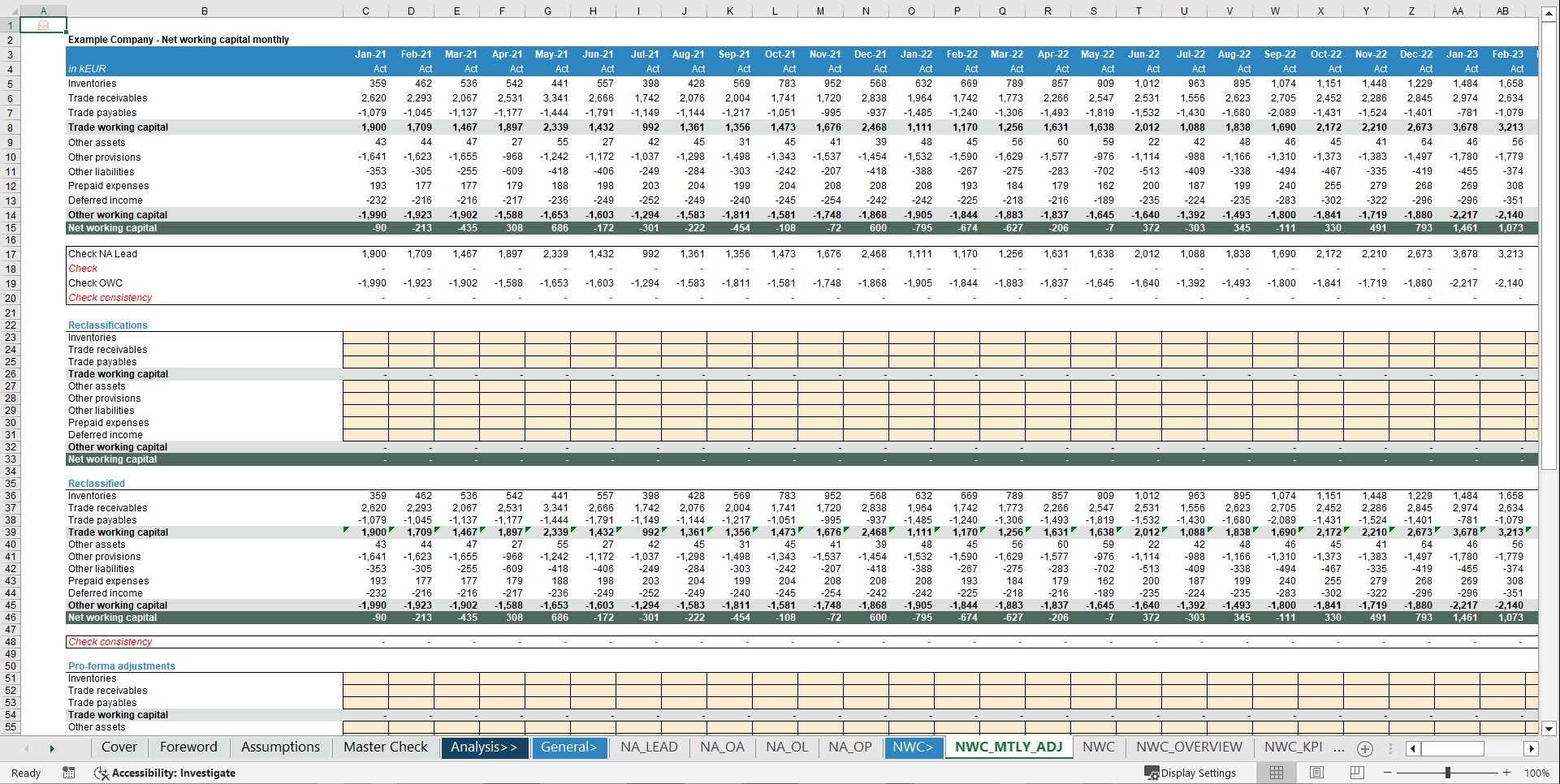Transaction Services – FDD Working Capital Analysis Model (Excel template (XLSX)) Preview Image