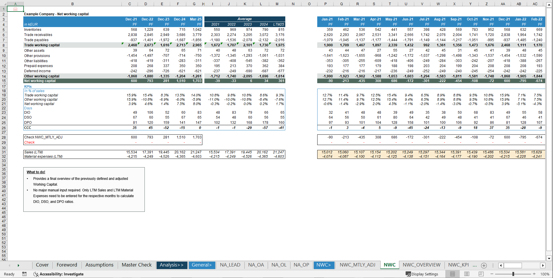 Transaction Services – FDD Working Capital Analysis Model (Excel template (XLSX)) Preview Image