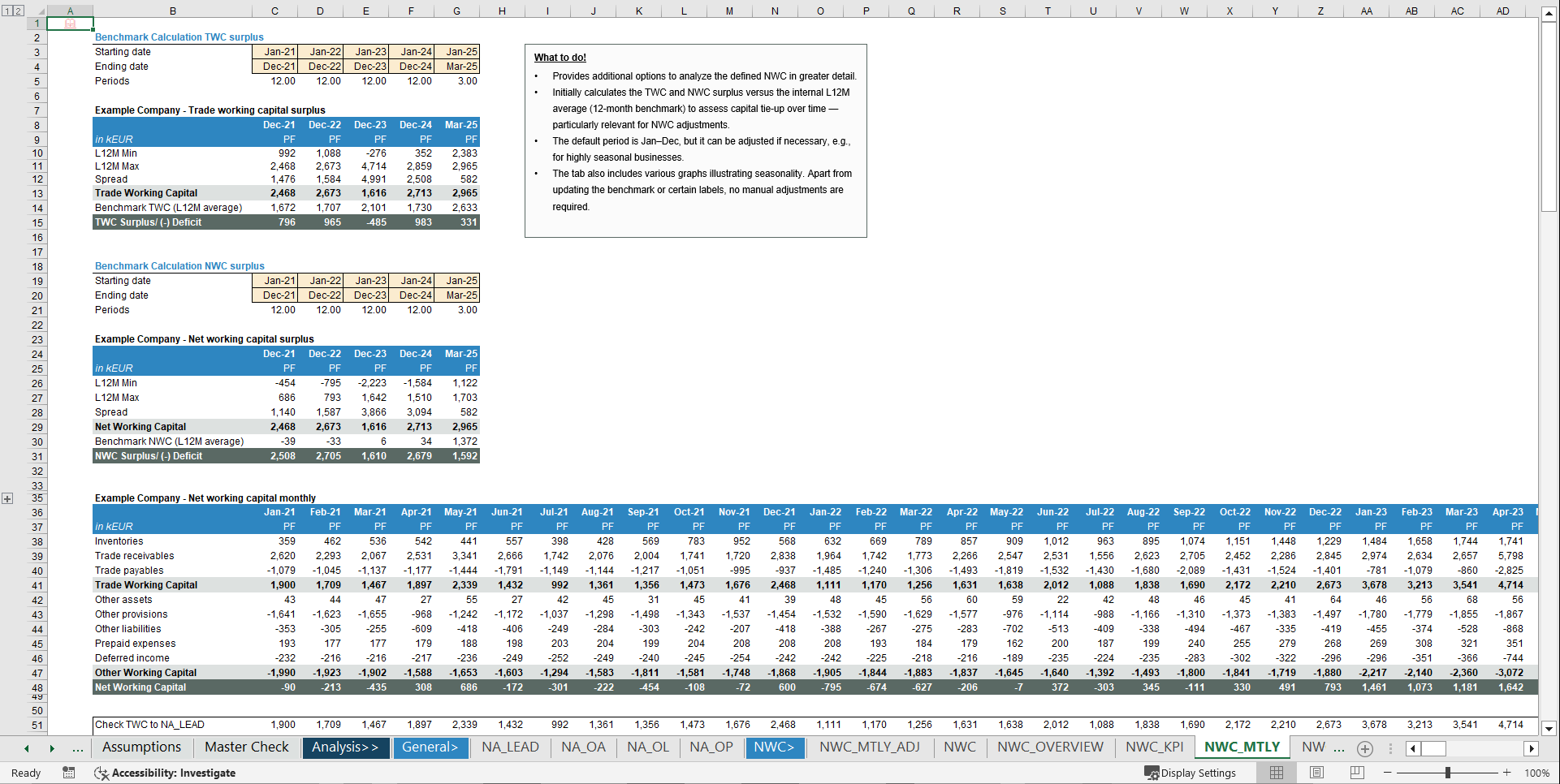 Transaction Services – FDD Working Capital Analysis Model (Excel template (XLSX)) Preview Image