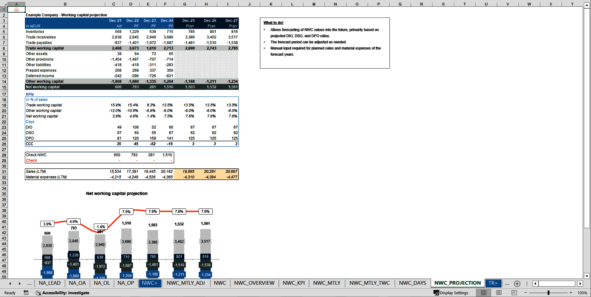 Transaction Services – FDD Working Capital Analysis Model (Excel template (XLSX)) Preview Image